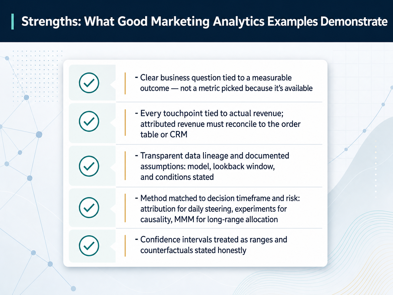Strengths: What Good Marketing Analytics Examples Demonstrate