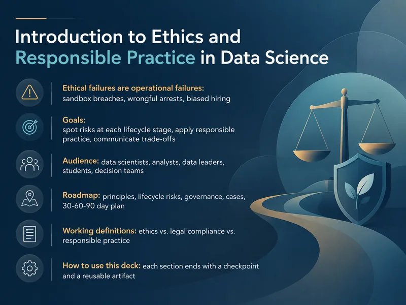 Ethics and Responsible Data Science Practice — digital-human course