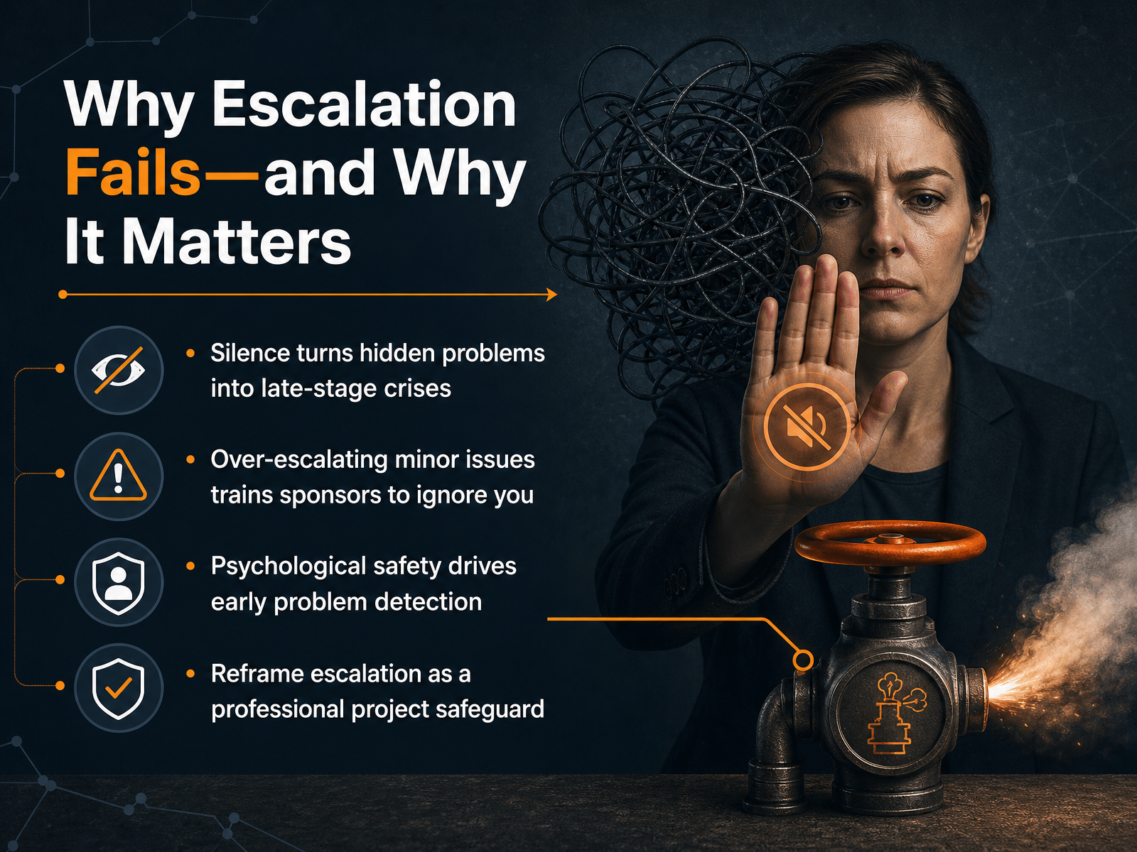 Why Escalation Fails—and Why It Matters