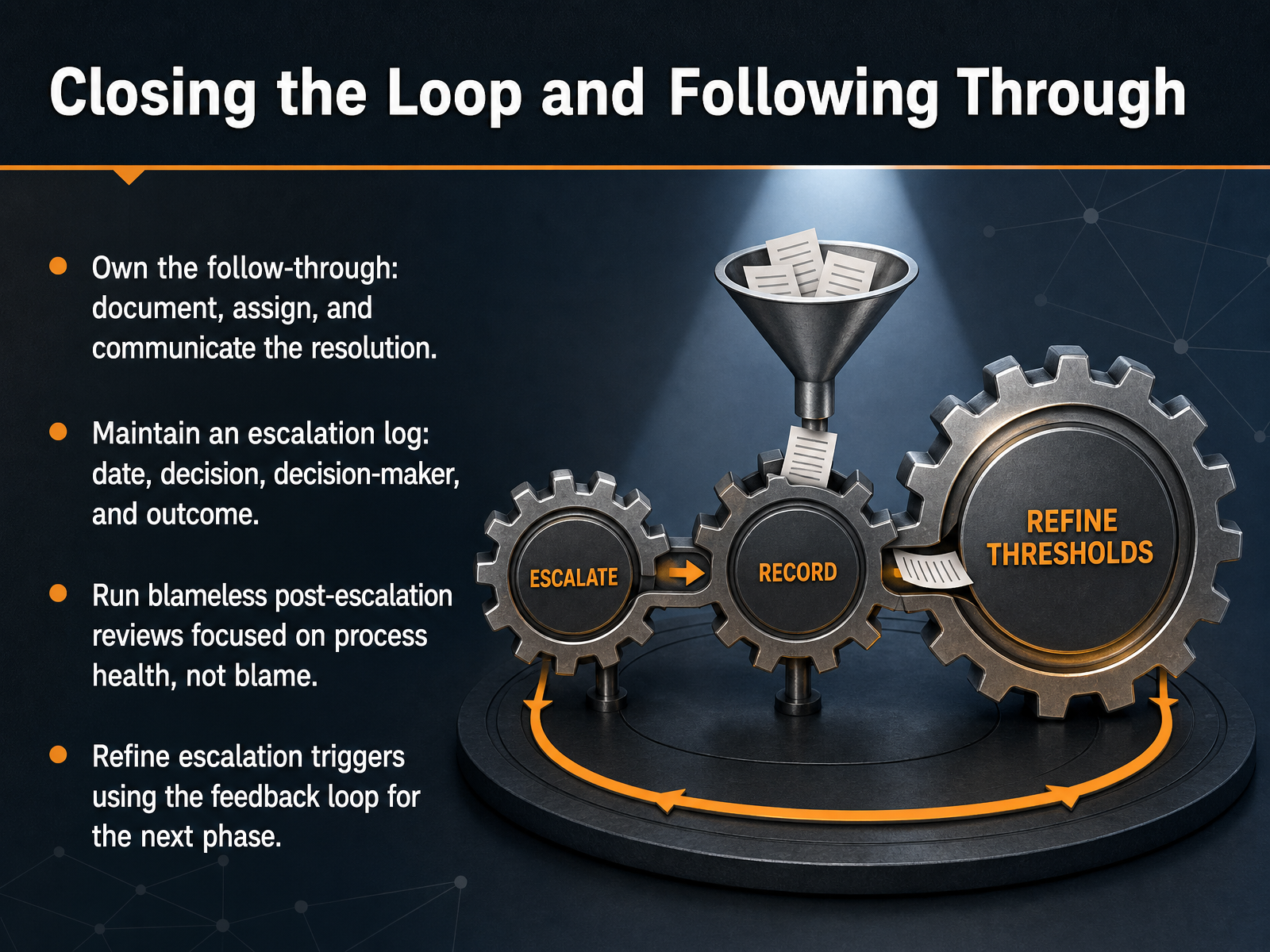 Closing the Loop and Following Through