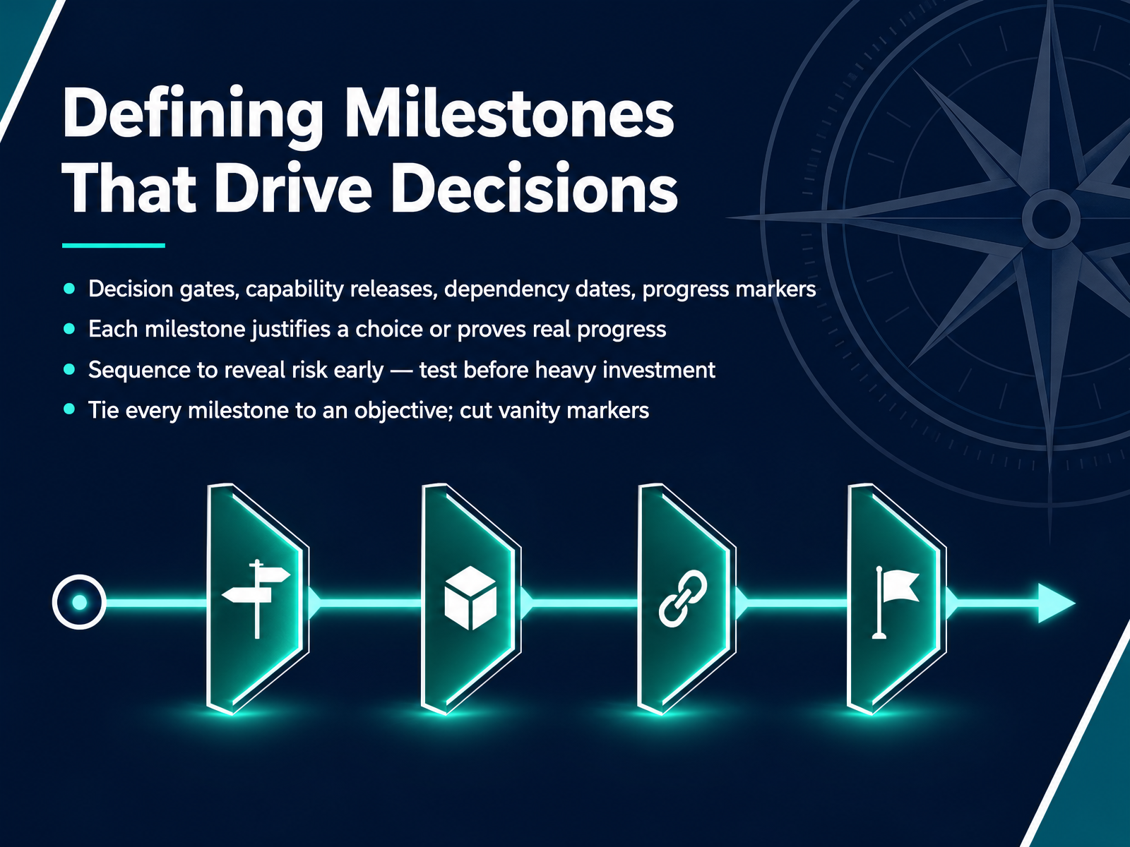 Defining Milestones That Drive Decisions