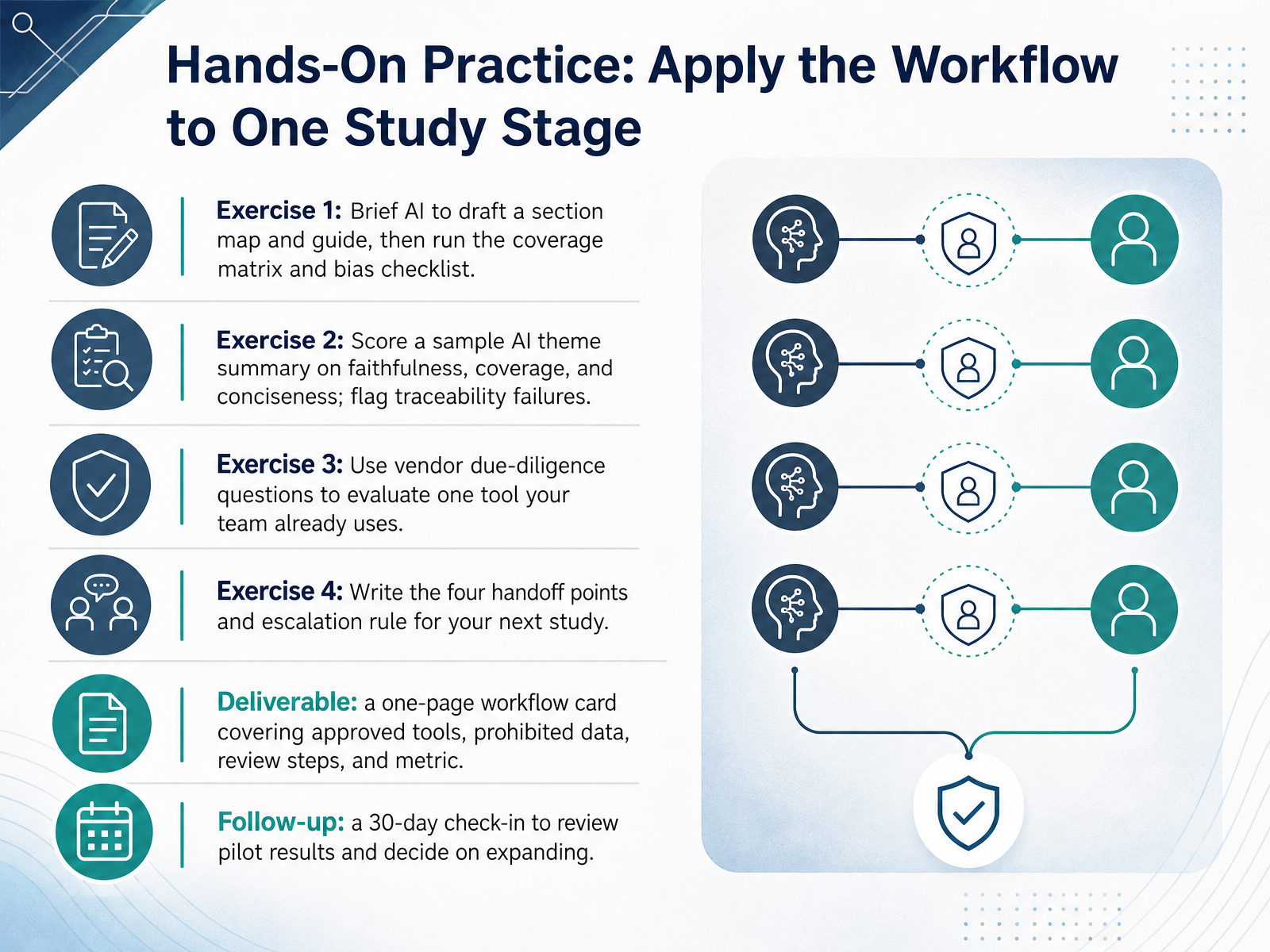 Hands-On Practice: Apply the Workflow to One Study Stage