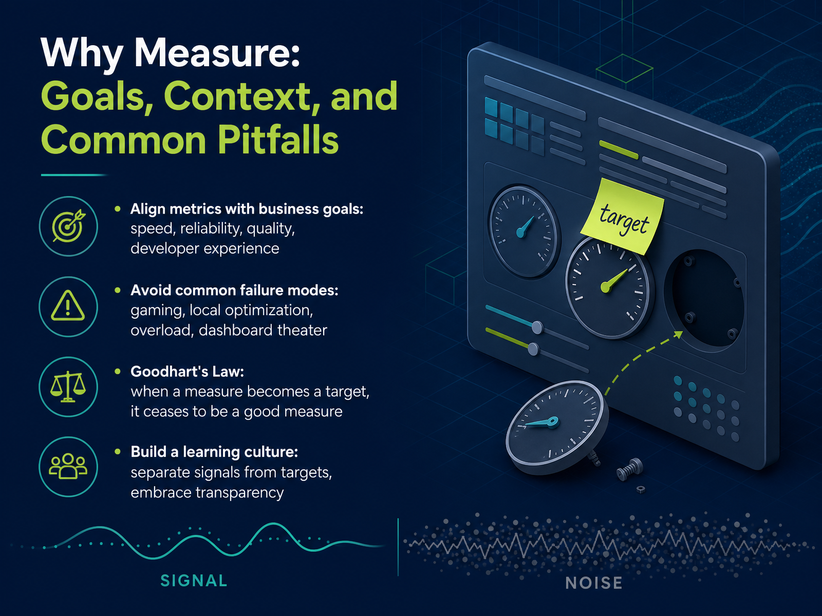 Why Measure: Goals, Context, and Common Pitfalls