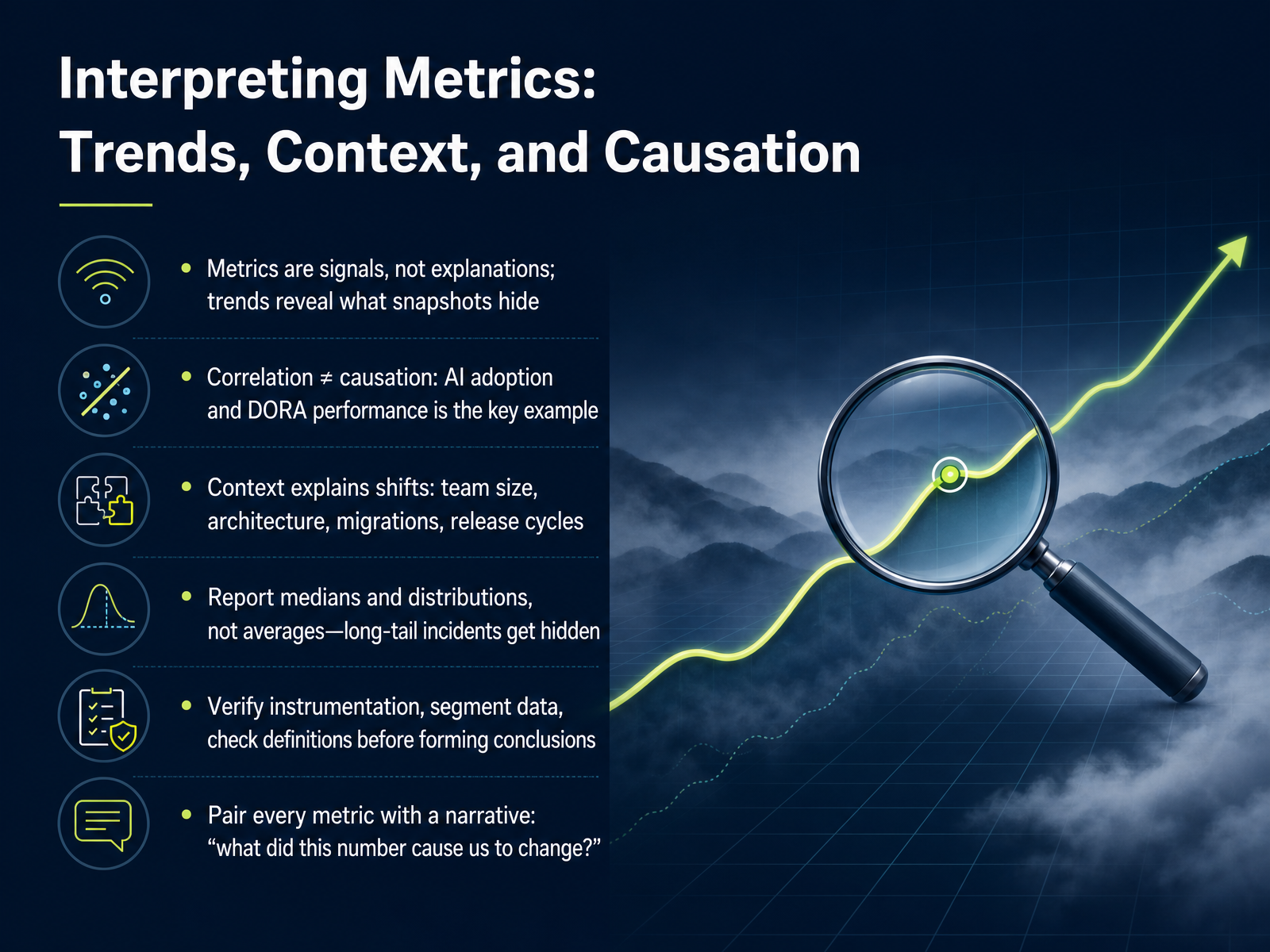 Interpreting Metrics: Trends, Context, and Causation