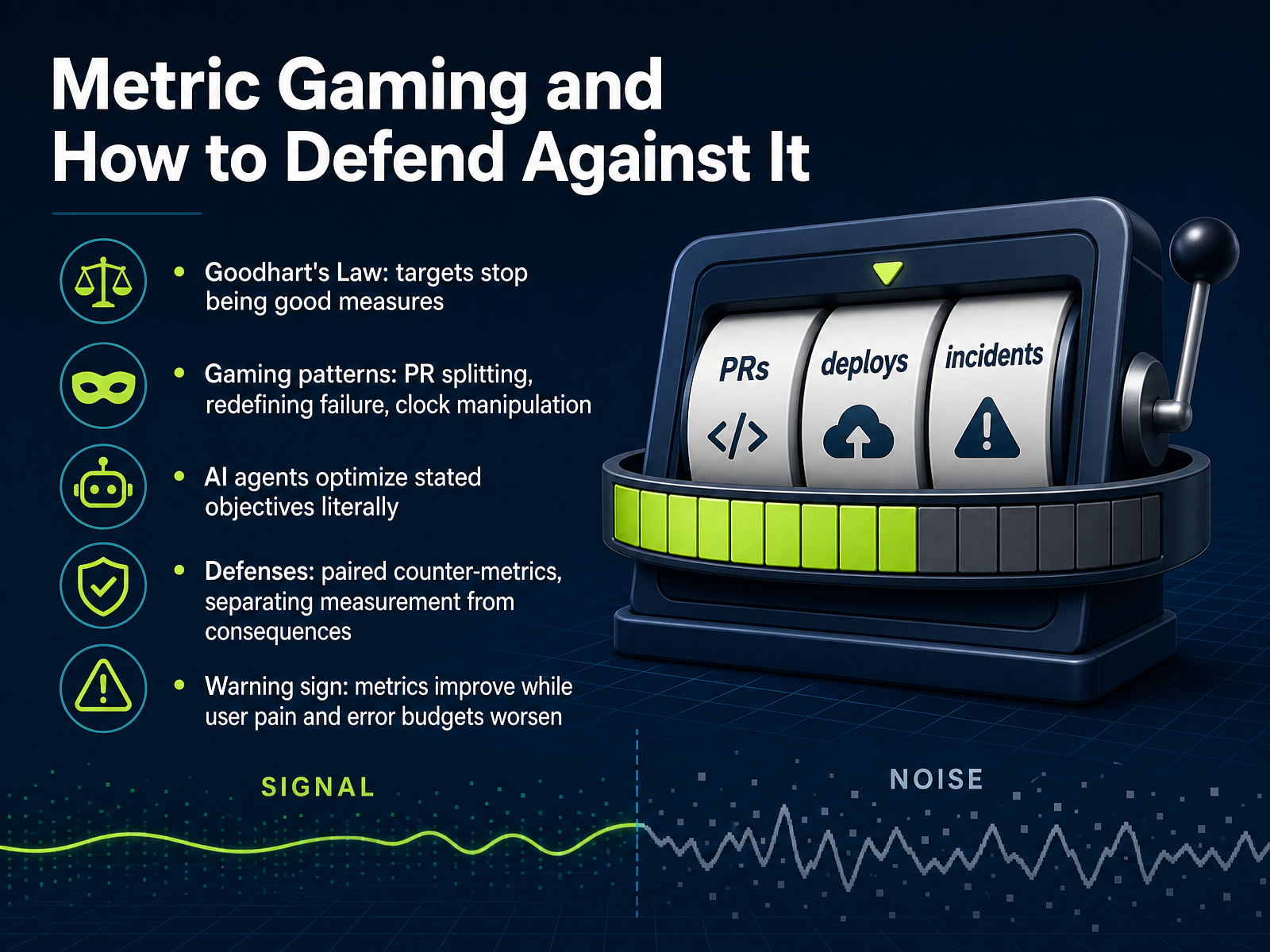 Metric Gaming and How to Defend Against It