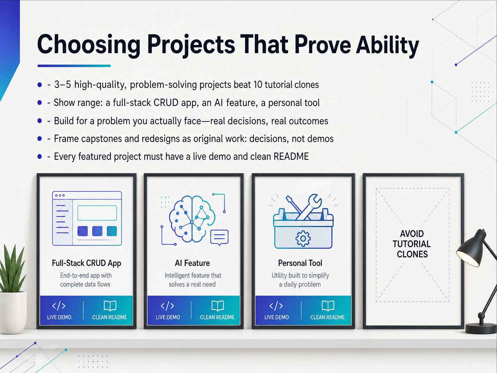 Choosing Projects That Prove Ability