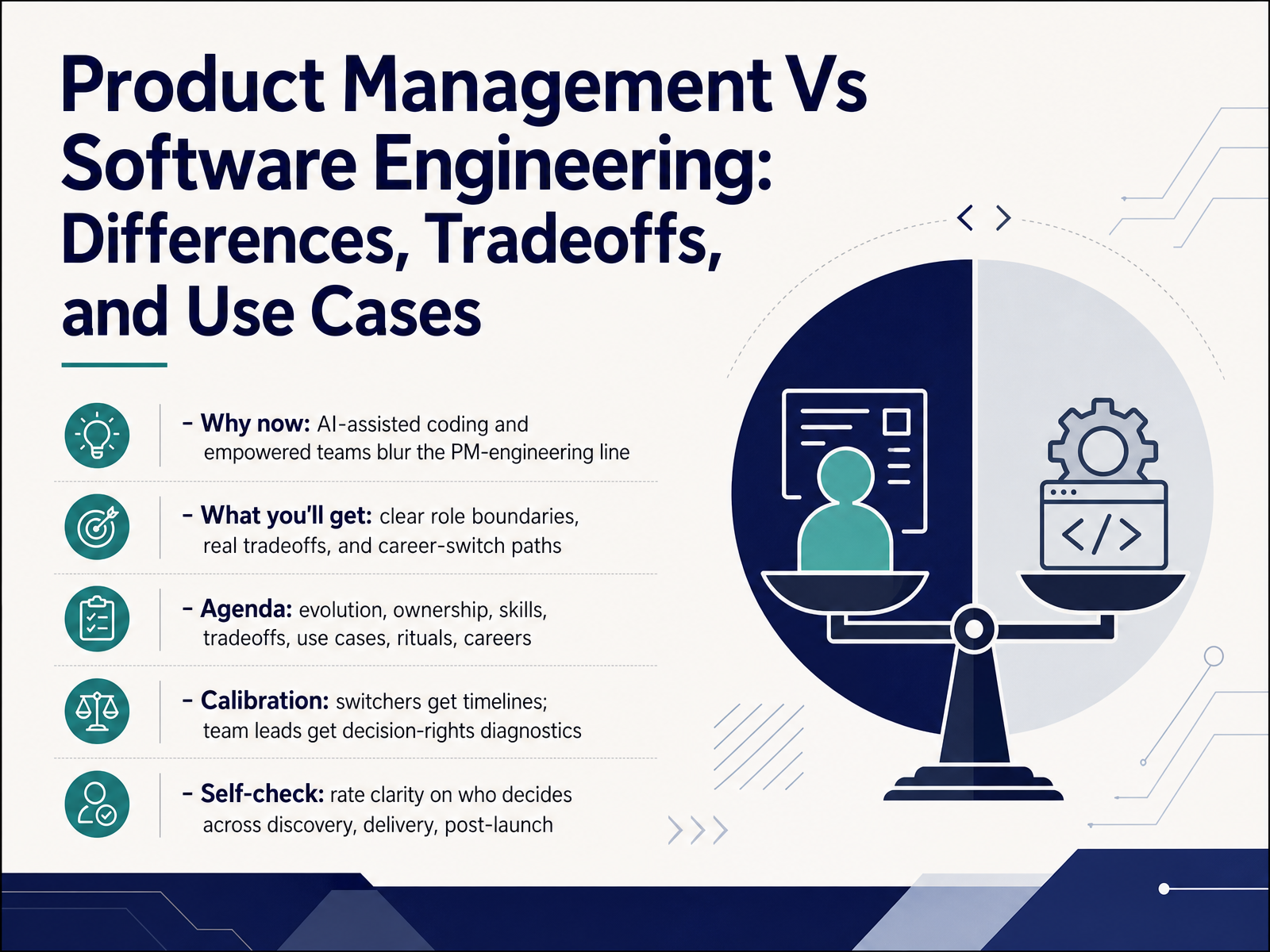 Product Management vs Software Engineering