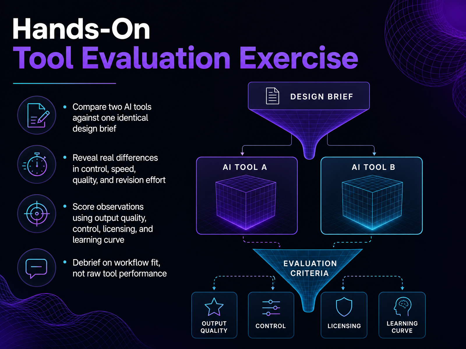 Hands-On Tool Evaluation Exercise