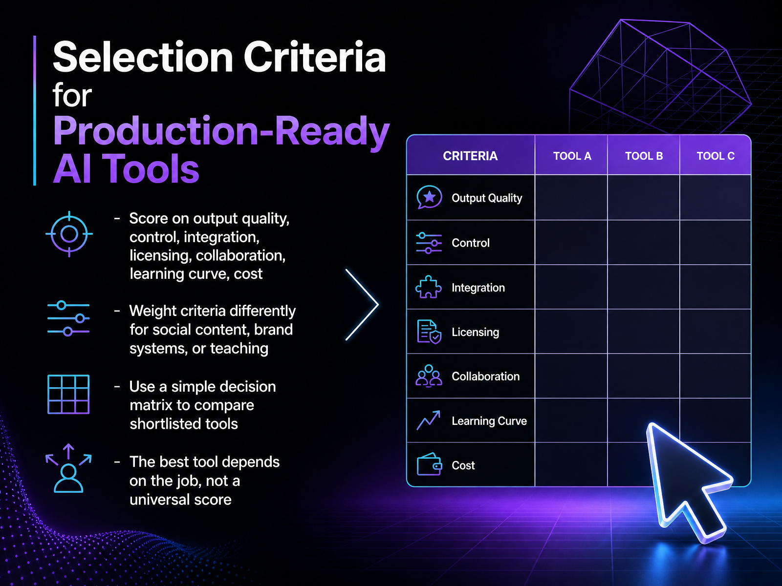Selection Criteria for Production-Ready AI Tools