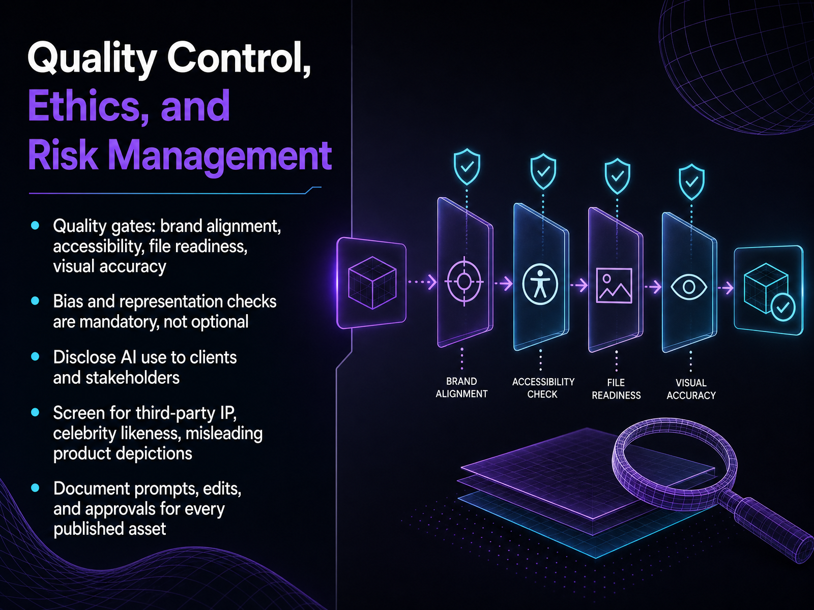 Quality Control, Ethics, and Risk Management