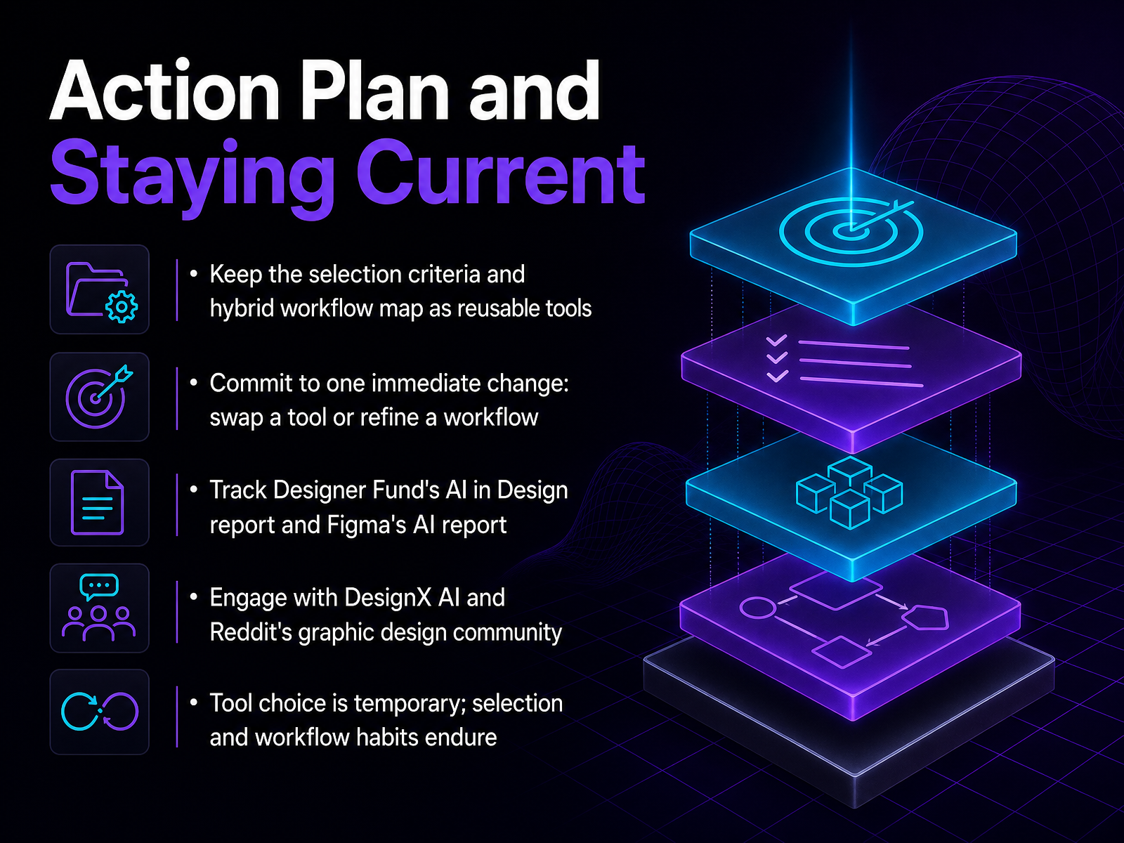 Action Plan and Staying Current