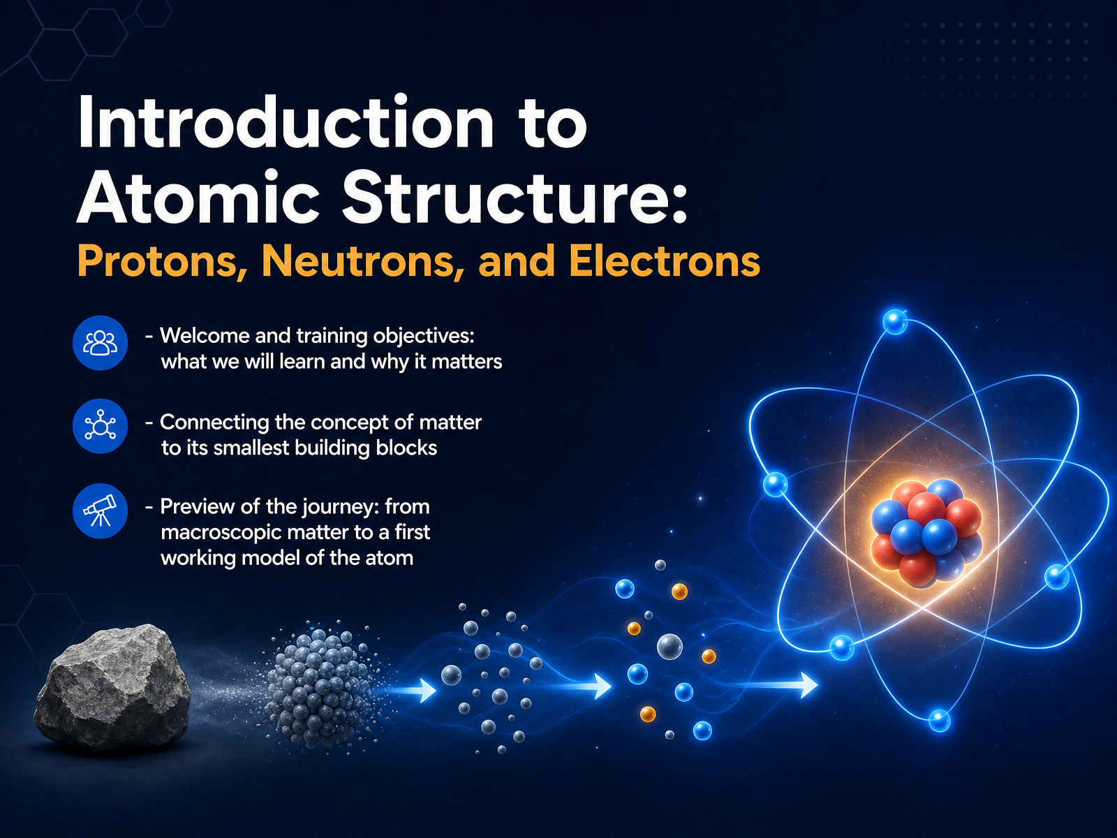 Atomic Structure: Protons, Neutrons, Electrons