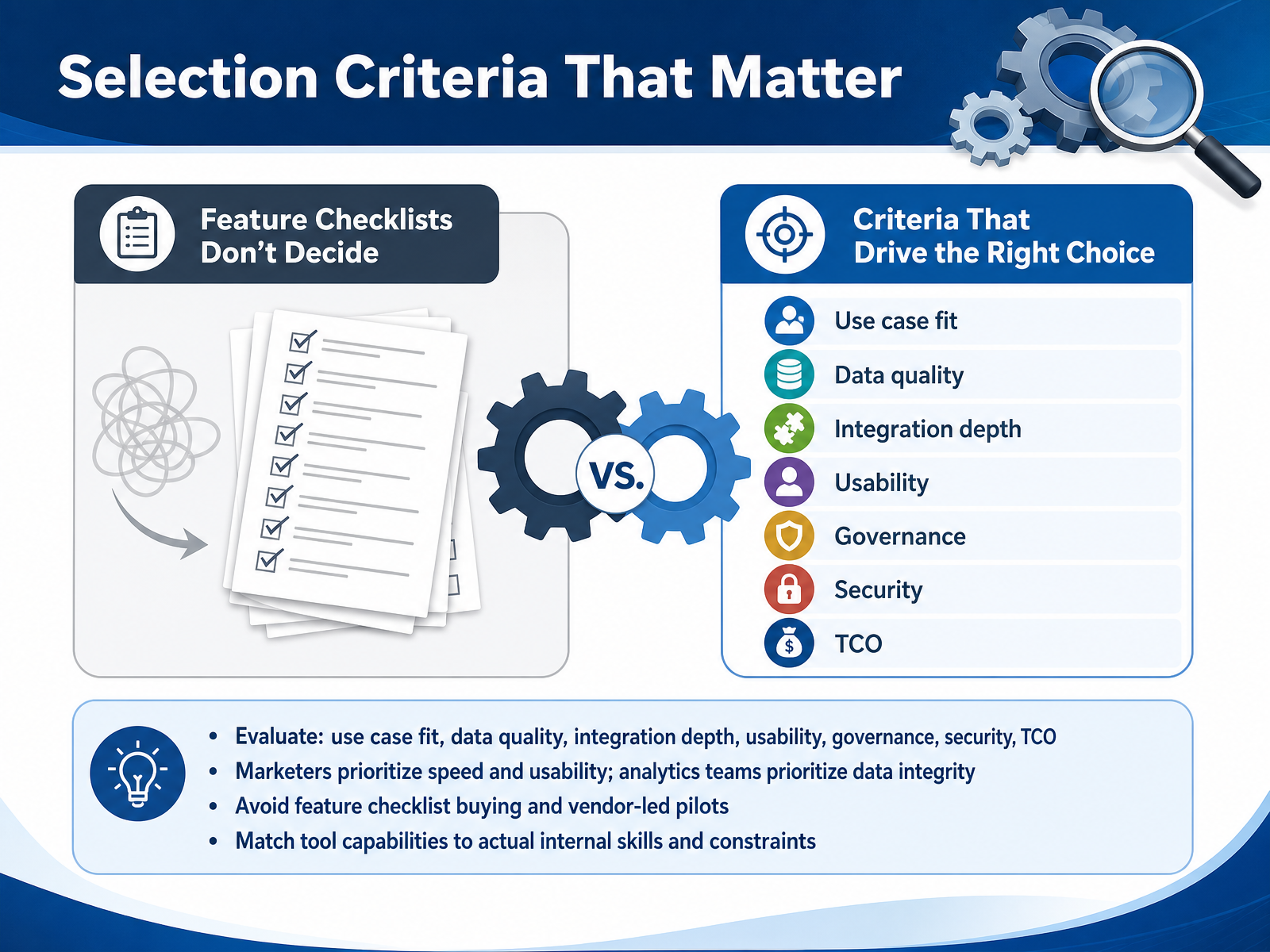 Selection Criteria That Matter