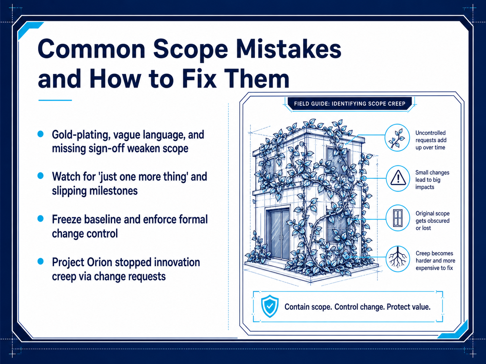 Common Scope Mistakes and How to Fix Them