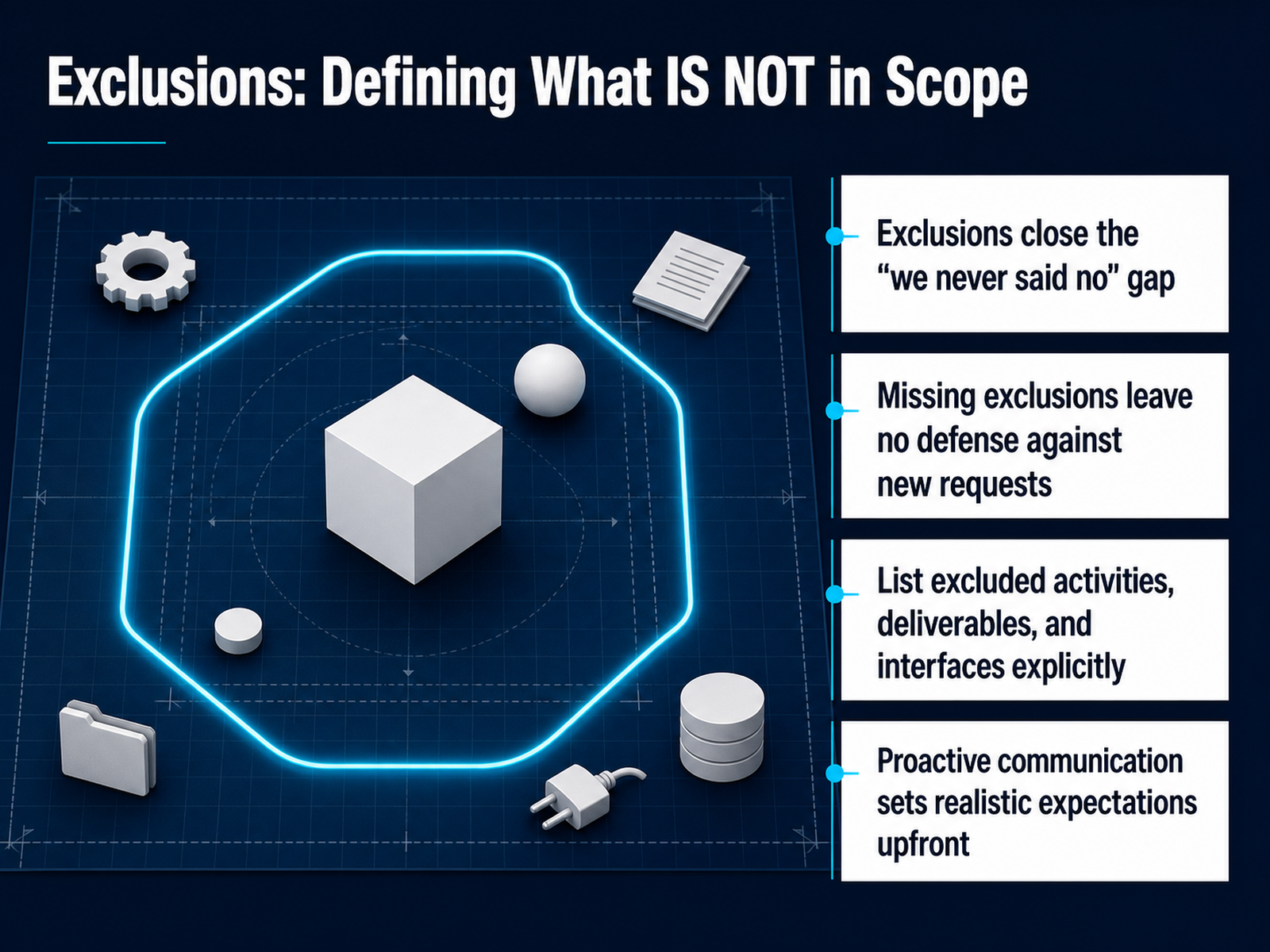 Exclusions: Defining What IS NOT in Scope