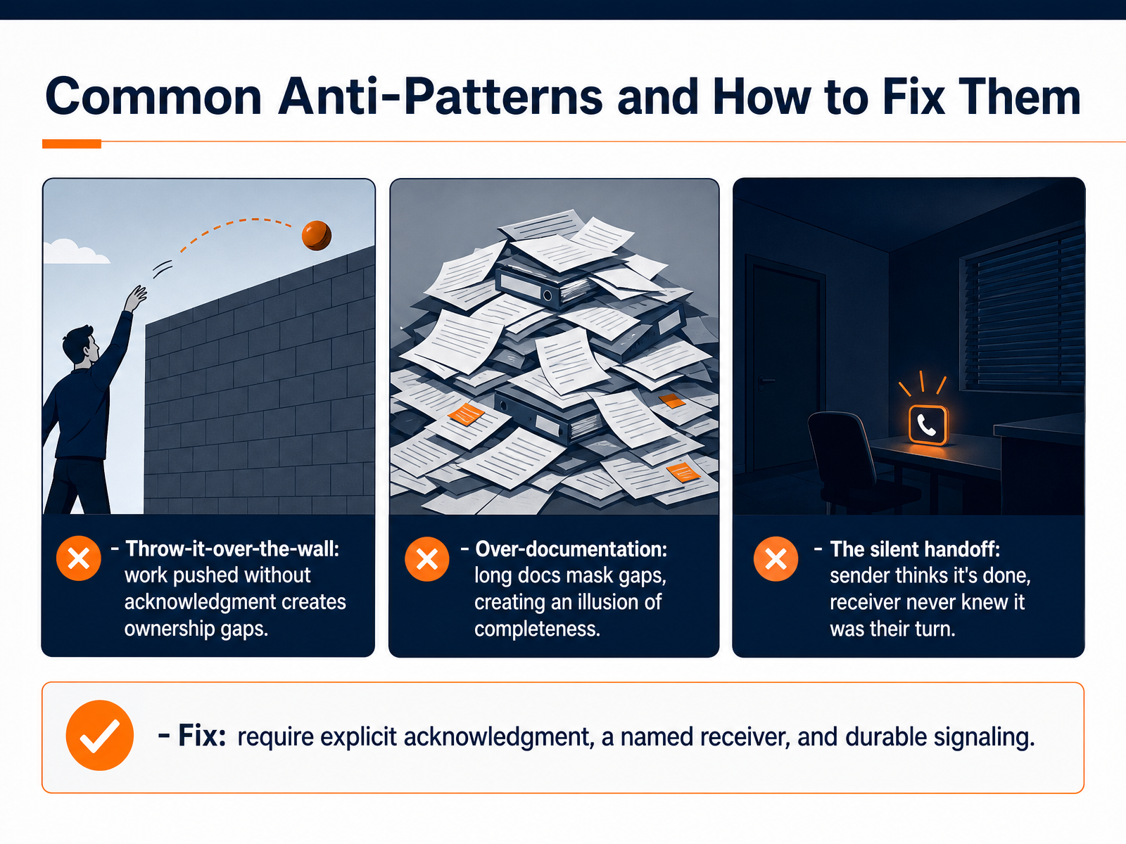 Common Anti-Patterns and How to Fix Them