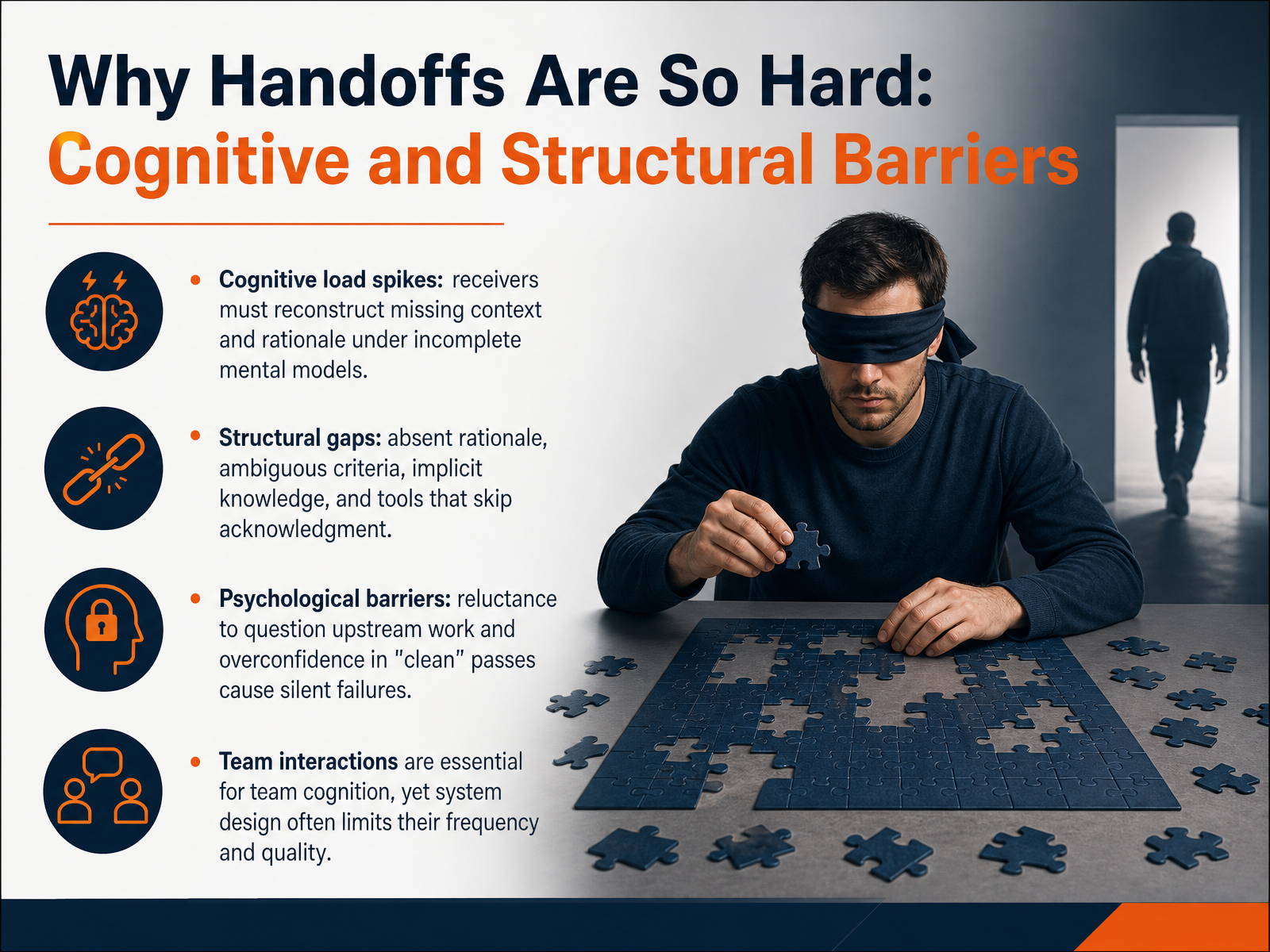 Why Handoffs Are So Hard: Cognitive and Structural Barriers