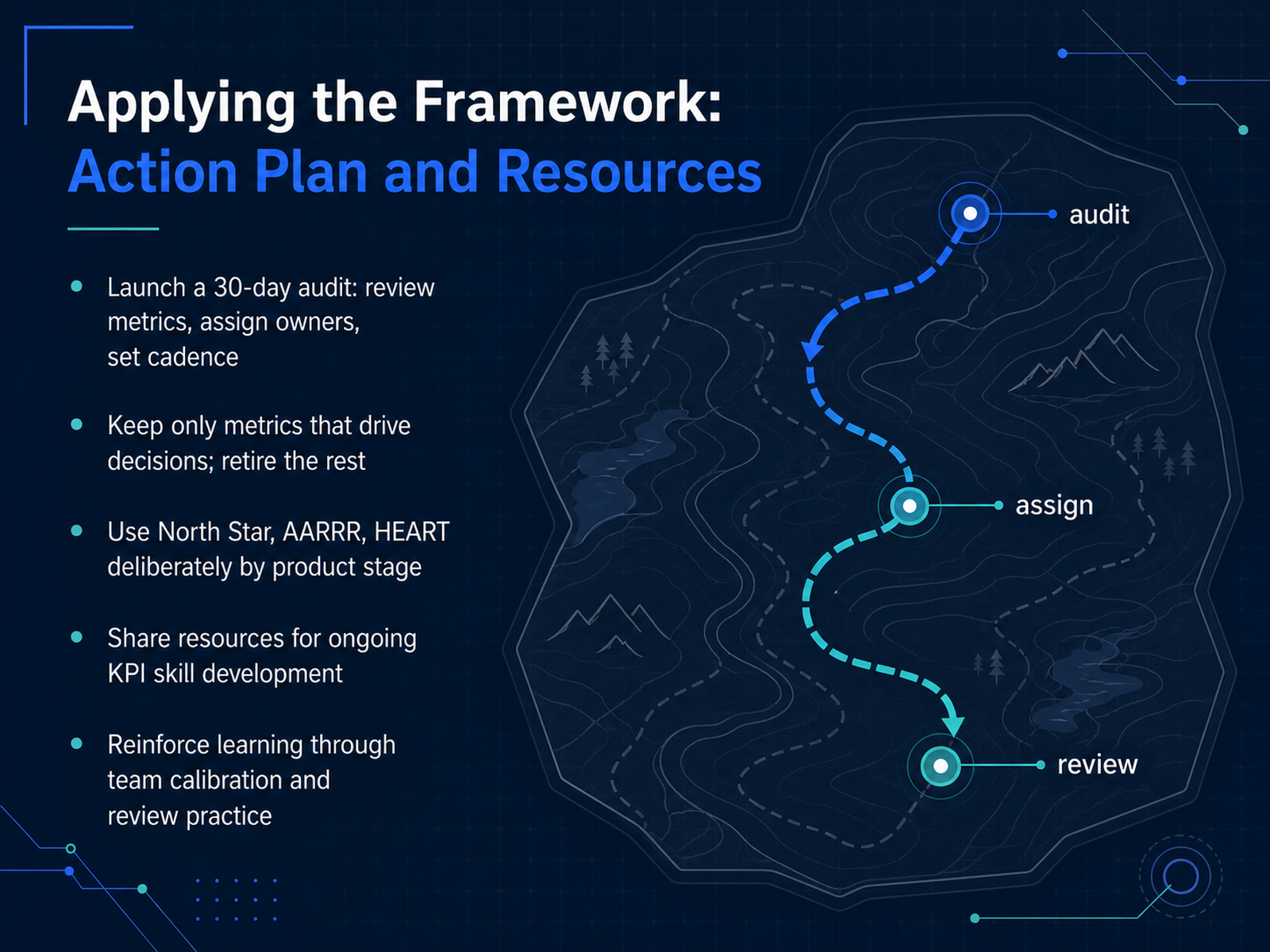 Applying the Framework: Action Plan and Resources
