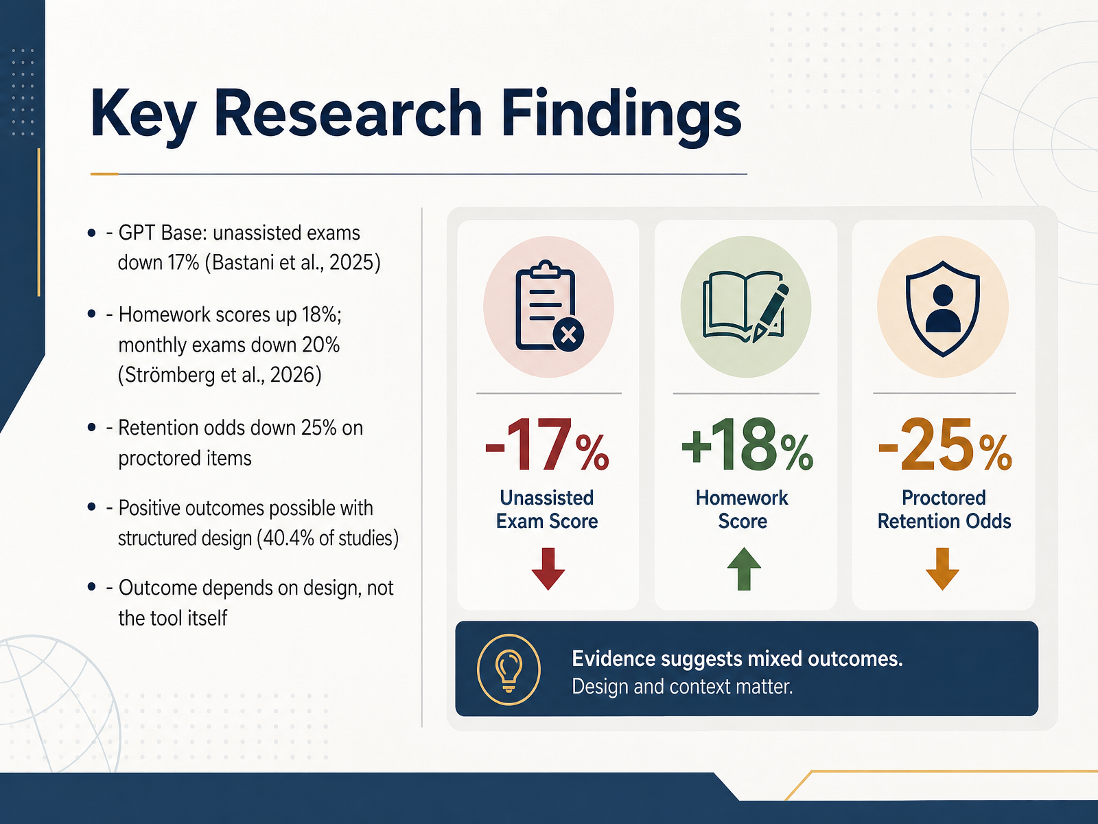 Key Research Findings