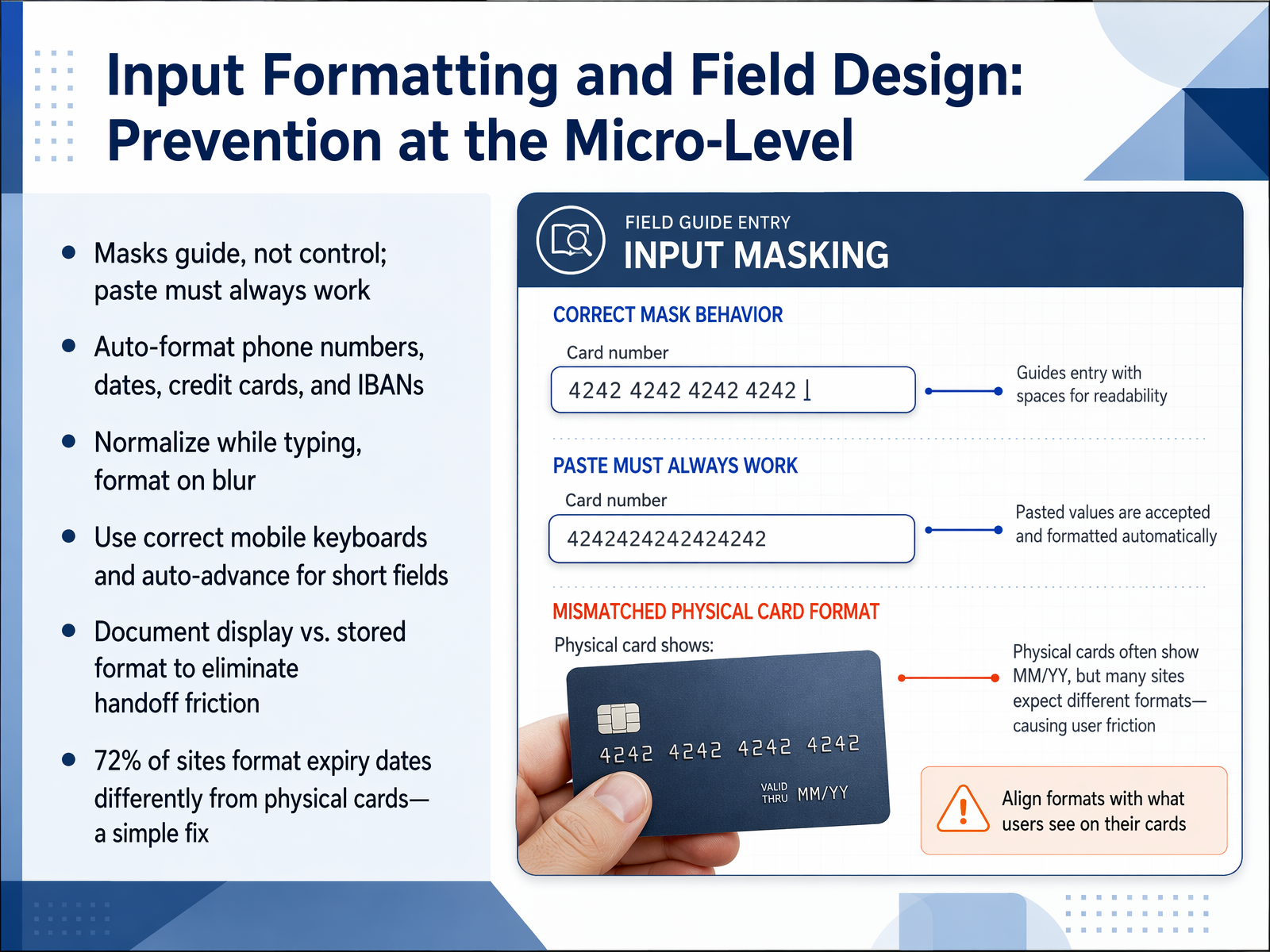 Input Formatting and Field Design: Prevention at the Micro-Level