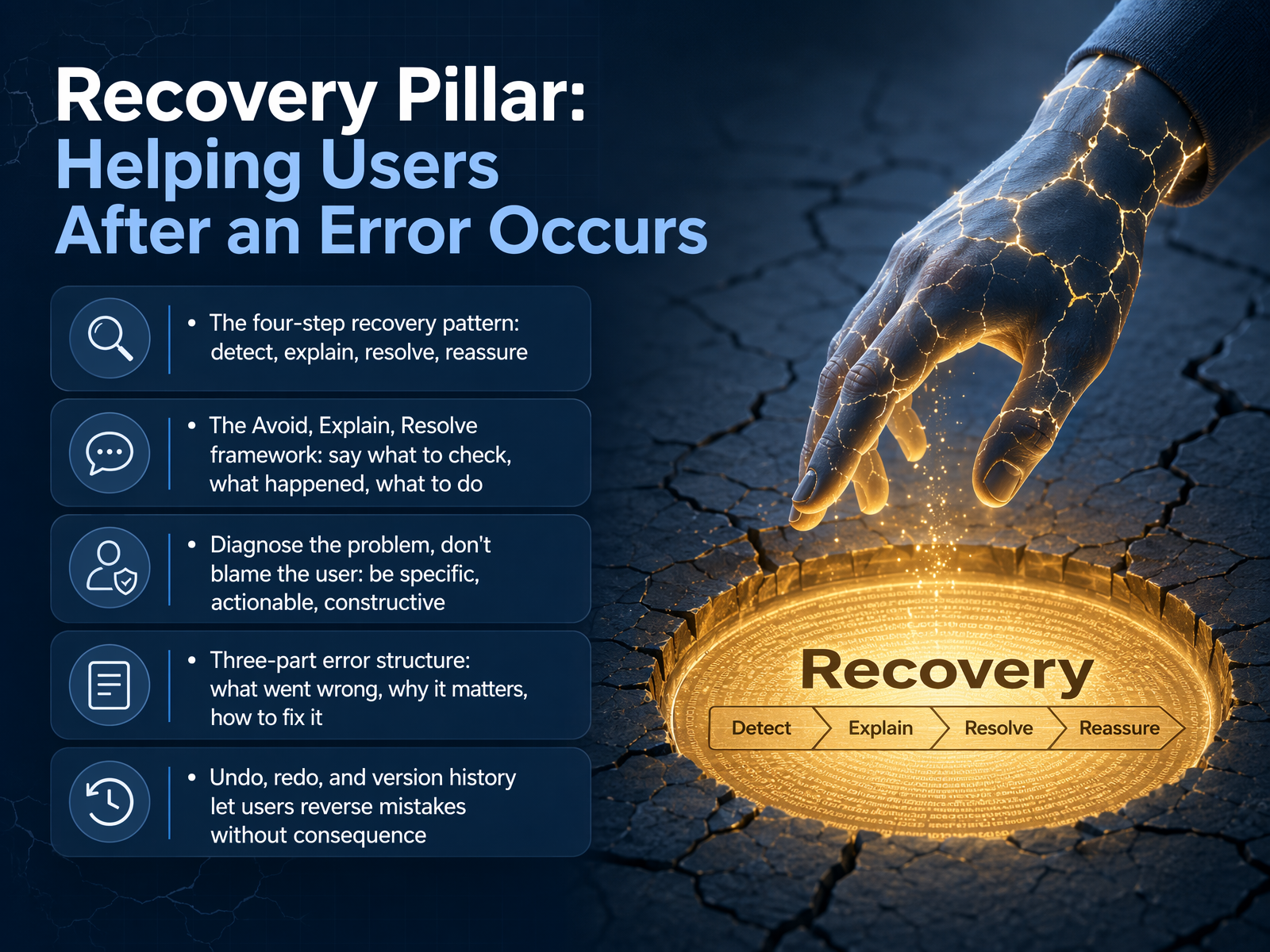 Recovery Pillar: Helping Users After an Error Occurs