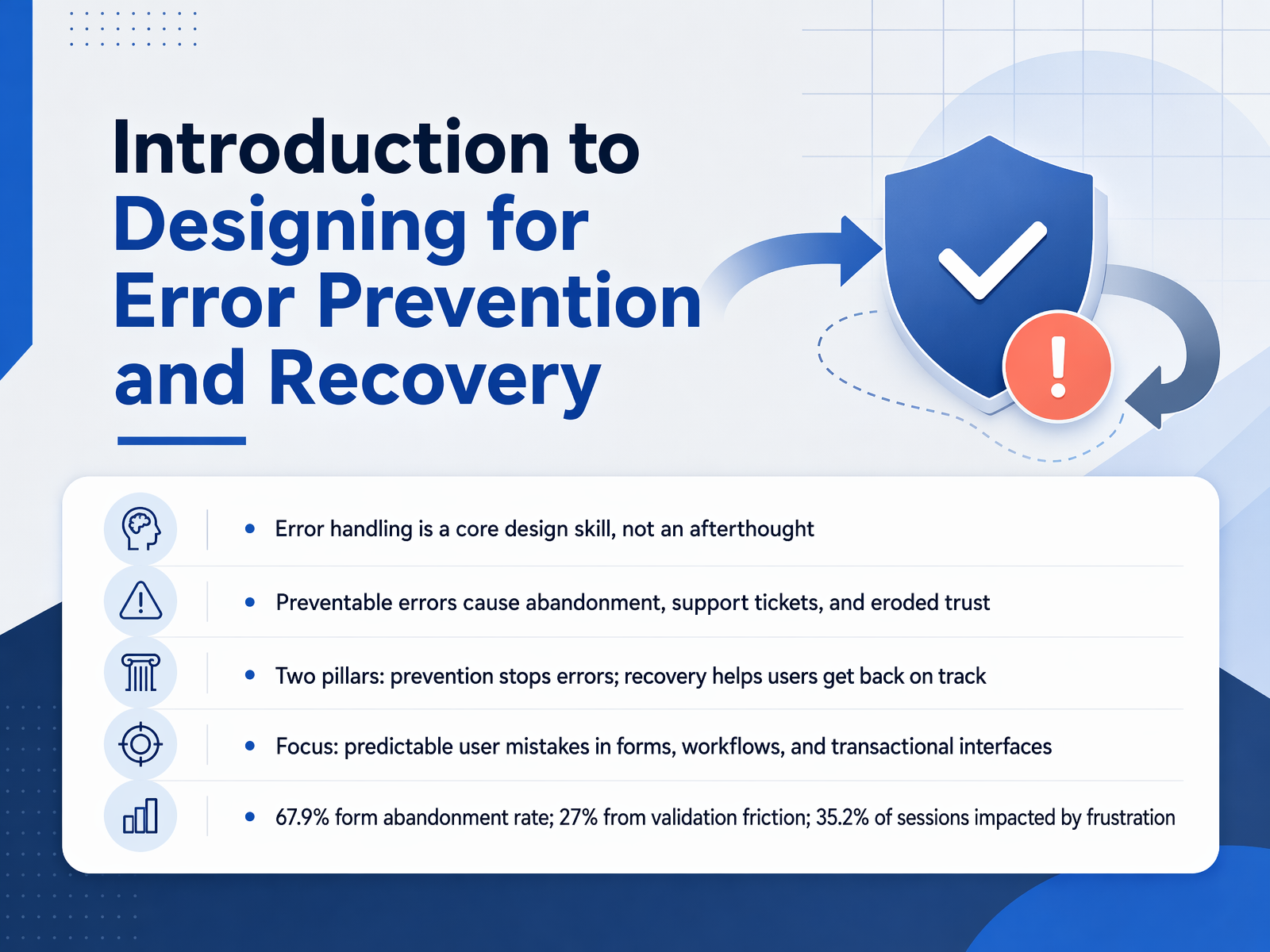 Error Prevention and Recovery Design