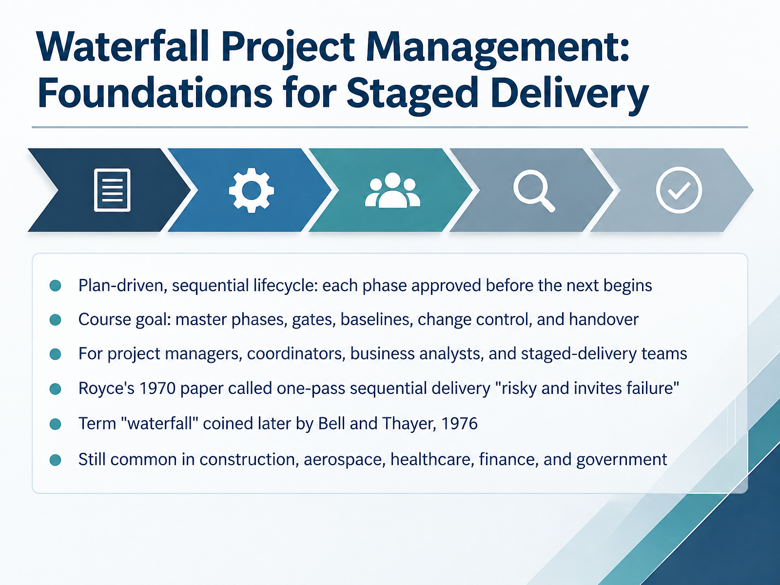 Waterfall Project Management Essentials