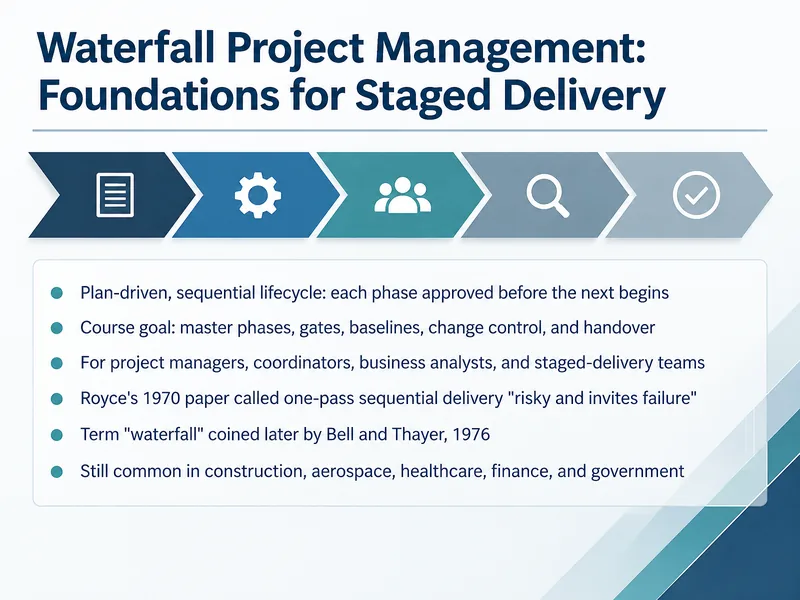 Waterfall Project Management Essentials — digital-human course