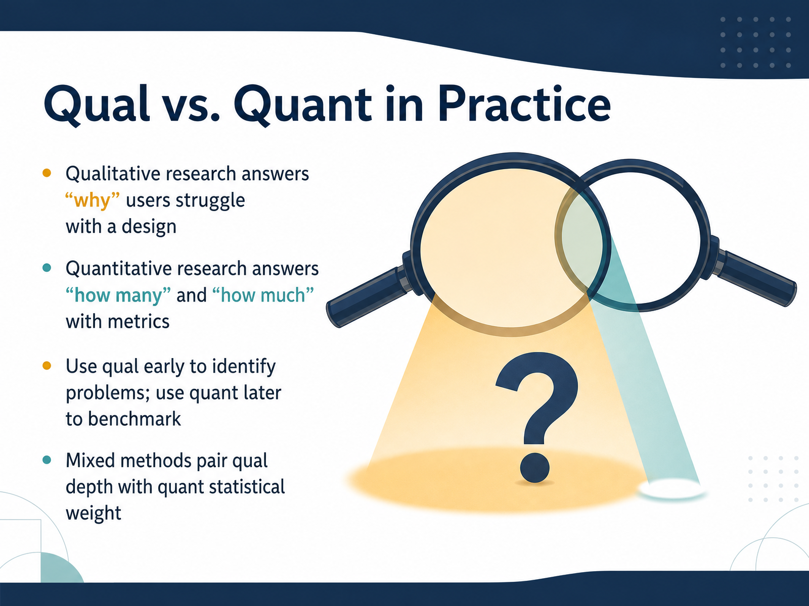 Qual vs. Quant in Practice