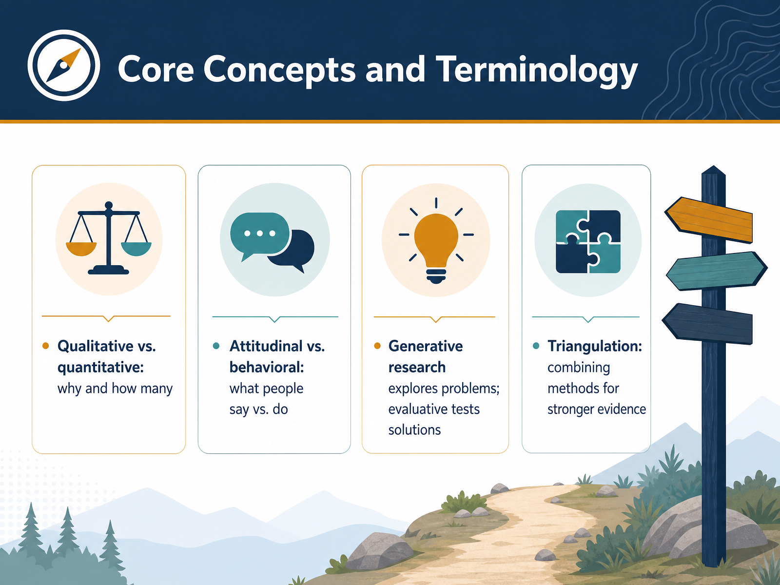 Core Concepts and Terminology