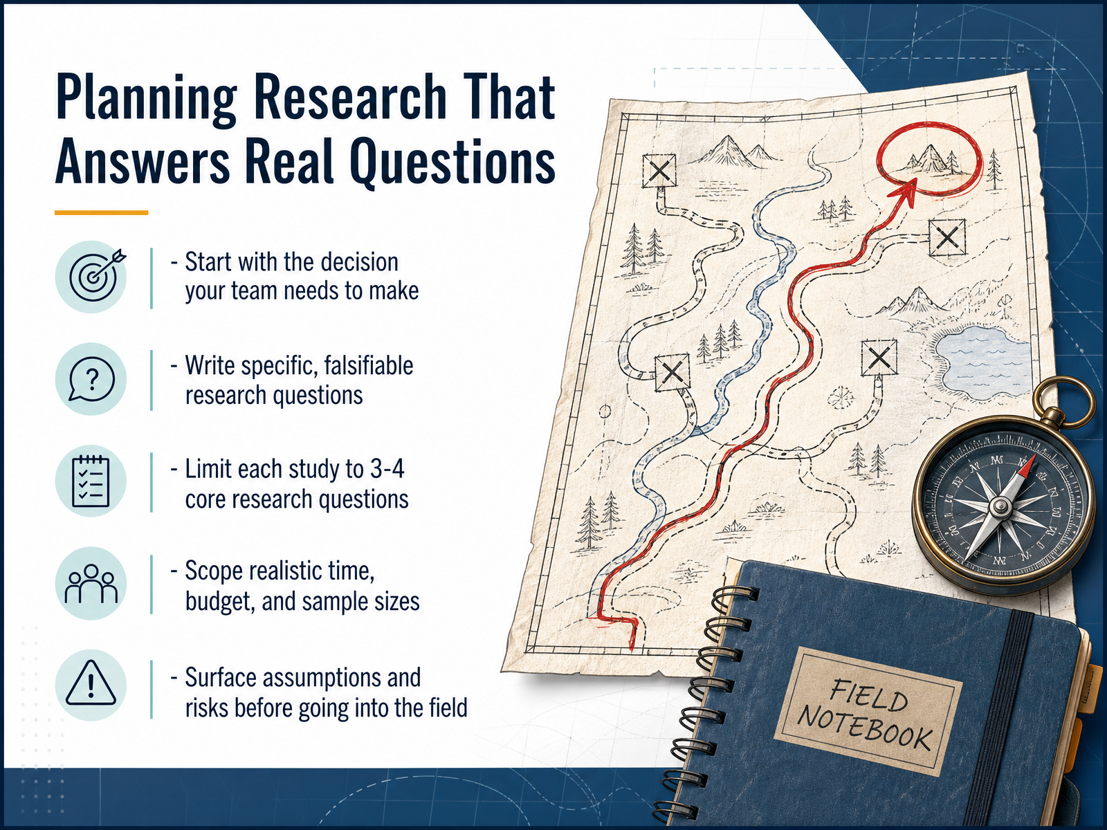 Planning Research That Answers Real Questions