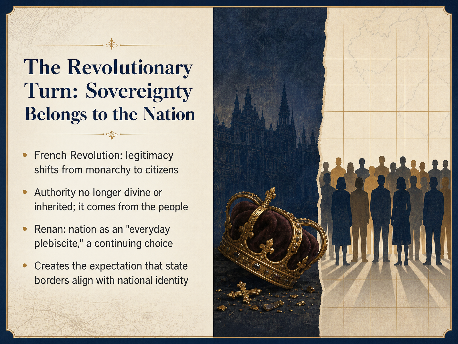 The Revolutionary Turn: Sovereignty Belongs to the Nation