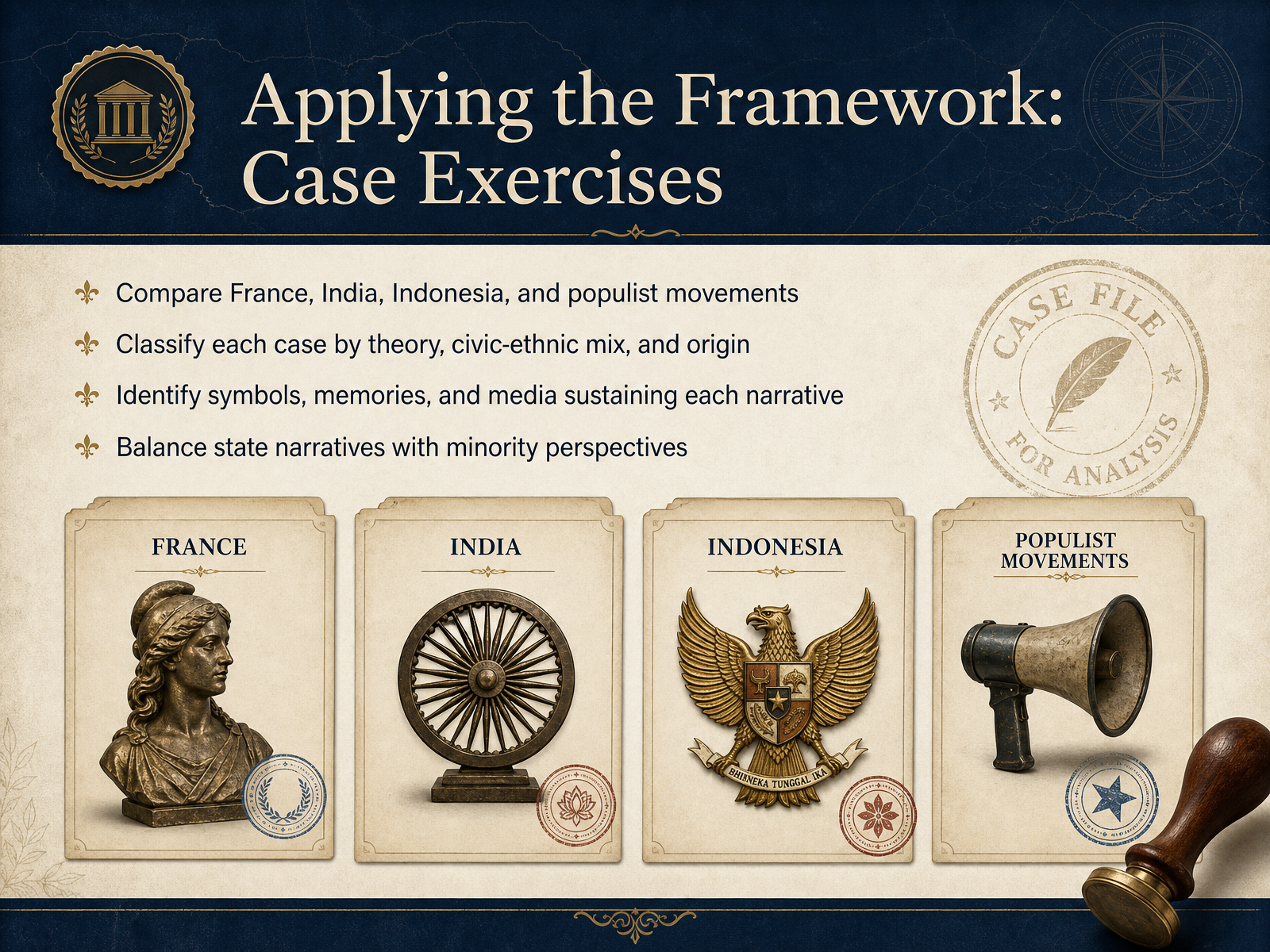 Applying the Framework: Case Exercises