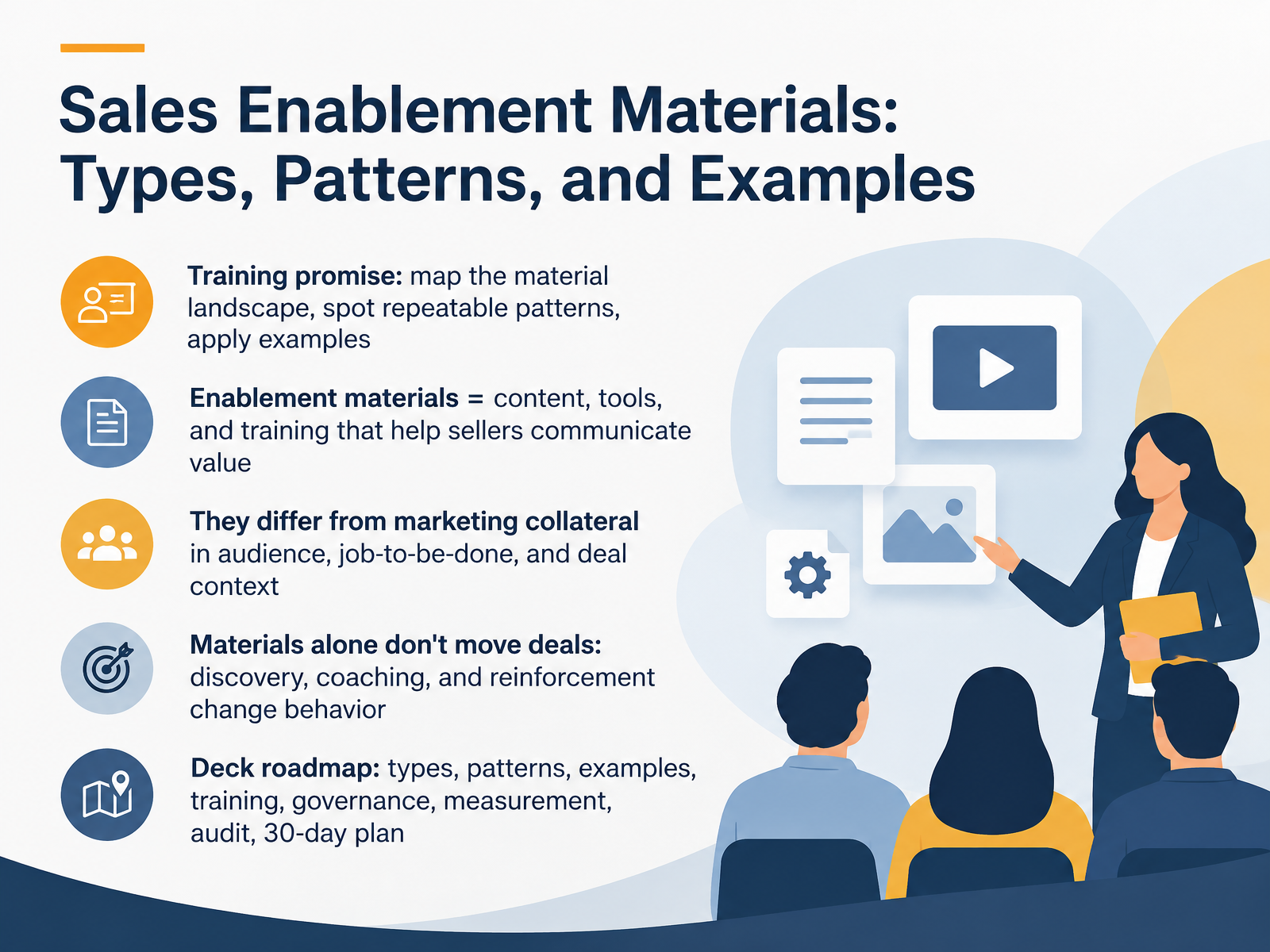 Sales Enablement Content Types and Examples