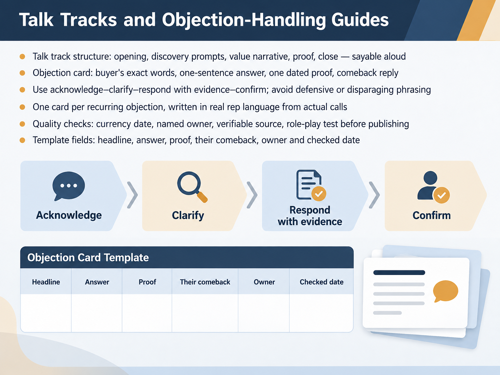Talk Tracks and Objection-Handling Guides