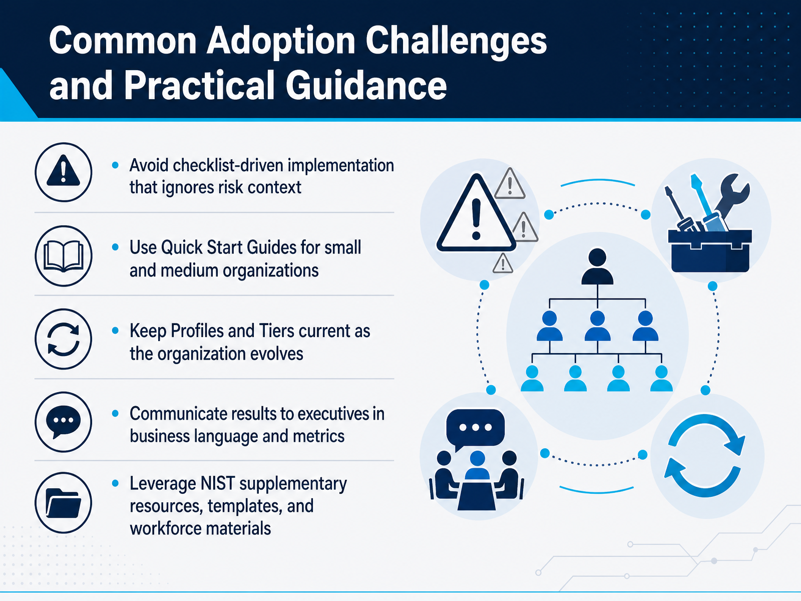 Common Adoption Challenges and Practical Guidance