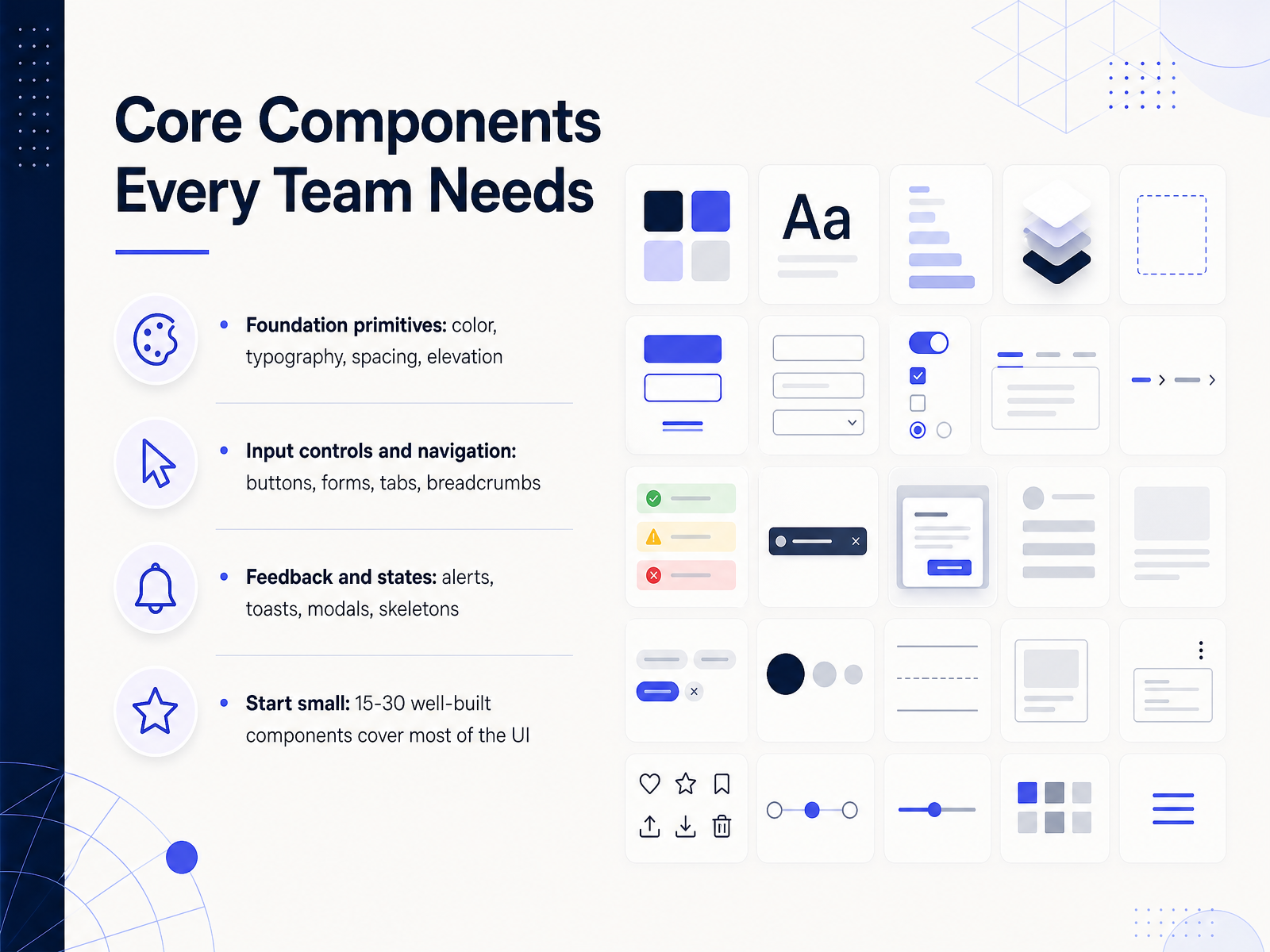 Core Components Every Team Needs