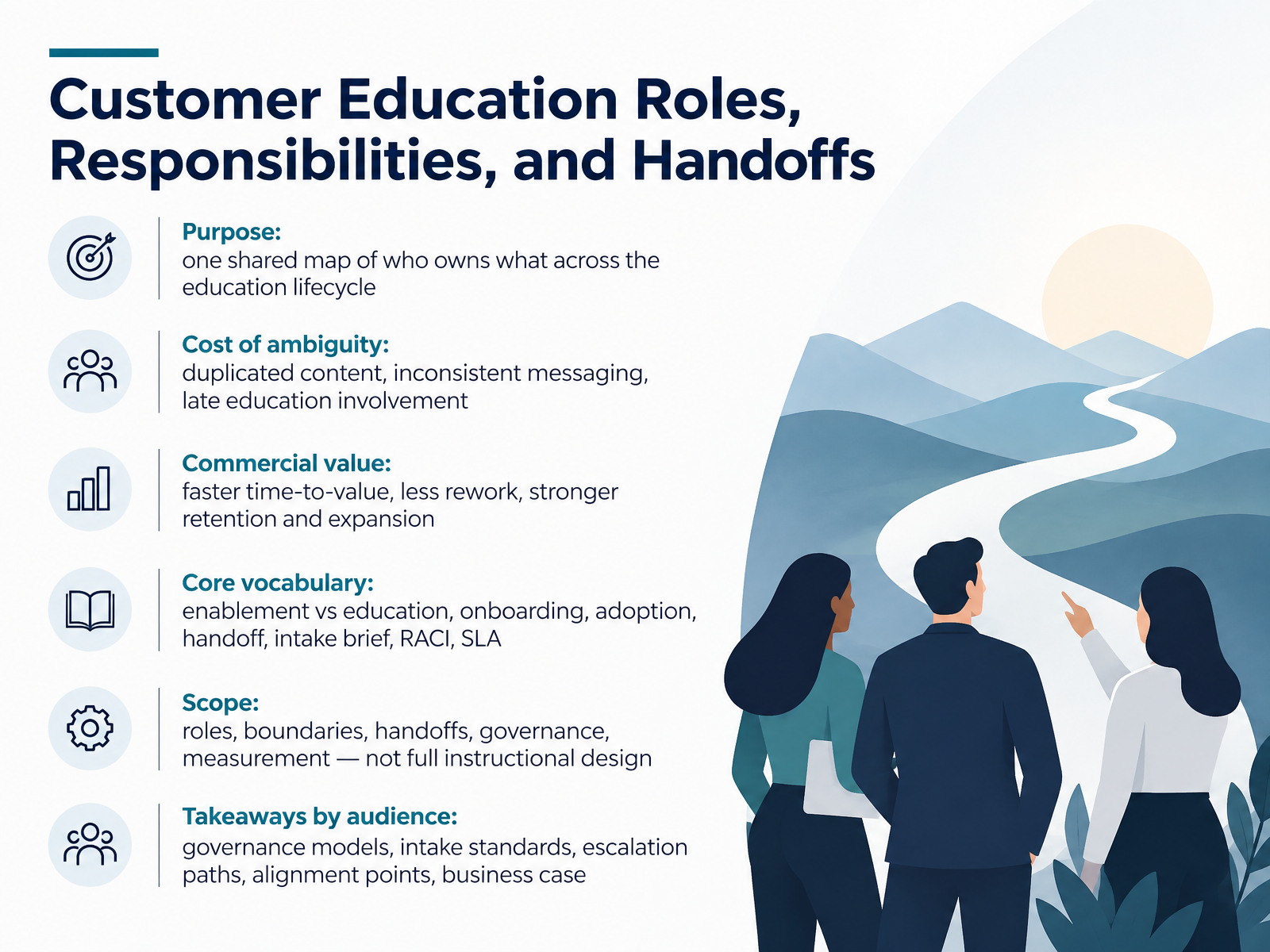 Customer Education Roles and Handoffs