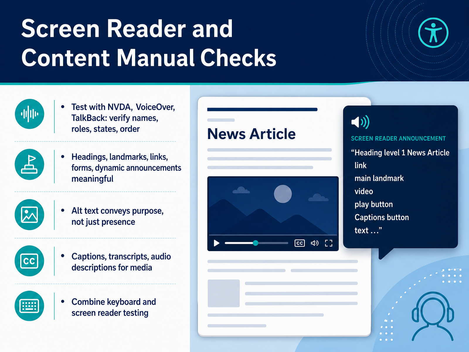 Screen Reader and Content Manual Checks