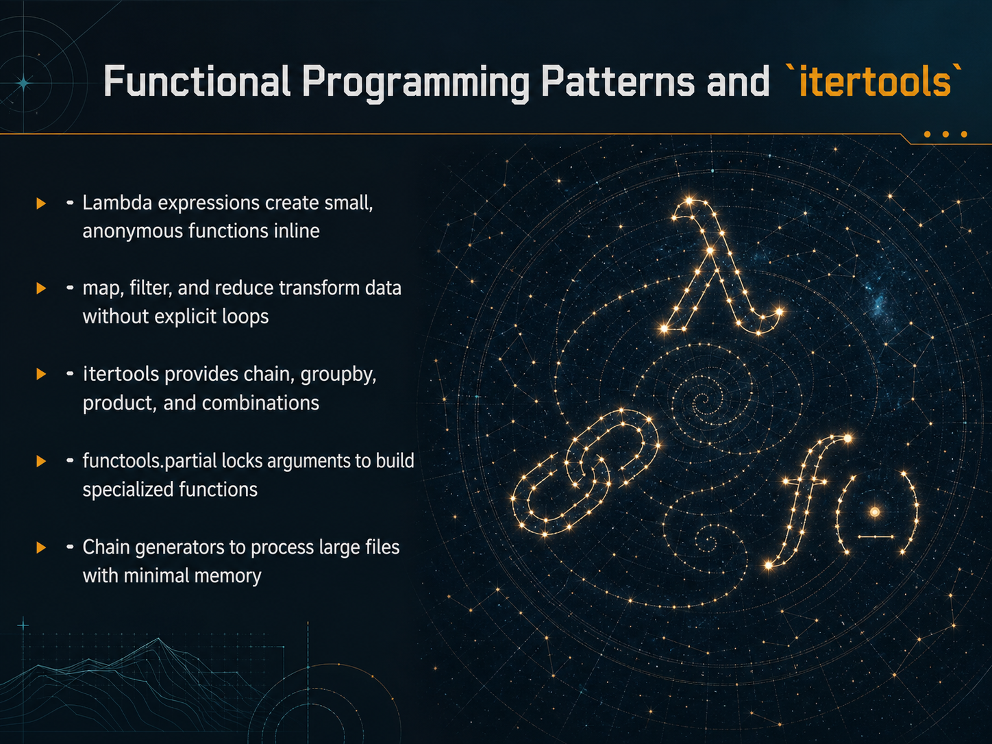 Functional Programming Patterns and `itertools`