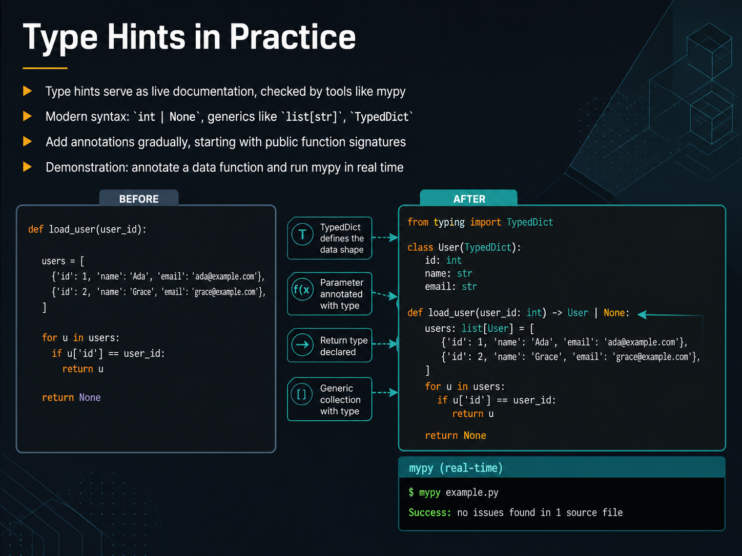 Type Hints in Practice
