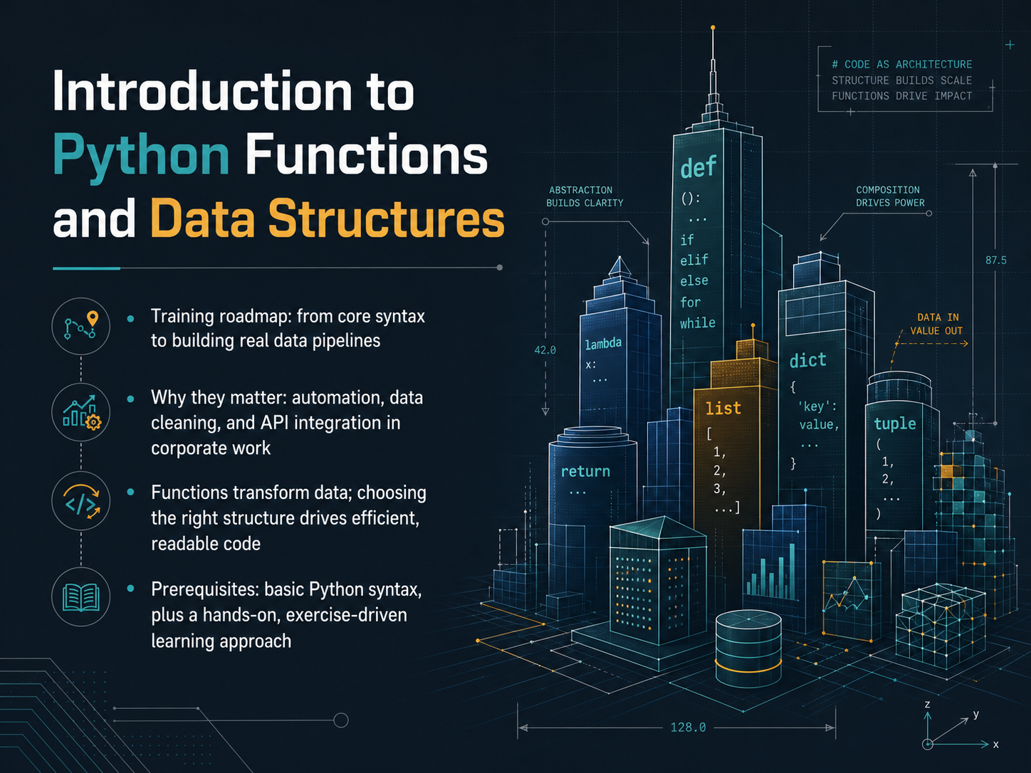Python Functions and Data Structures — digital-human course