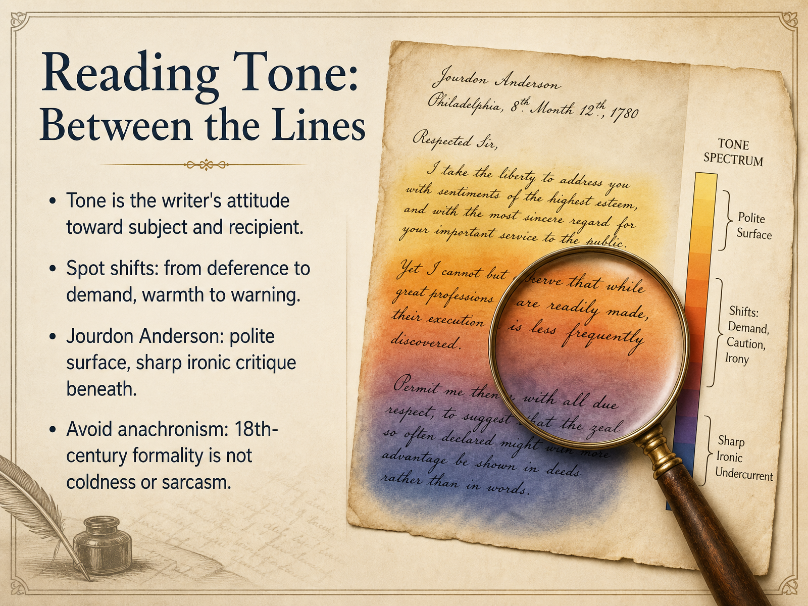 Reading Tone: Between the Lines