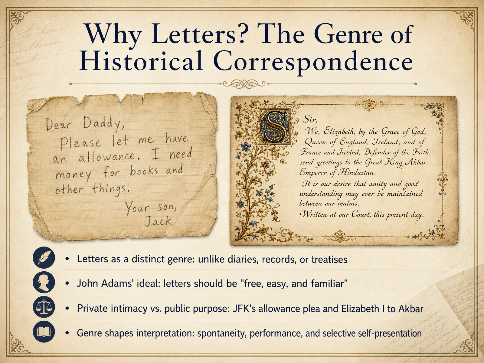 Why Letters? The Genre of Historical Correspondence