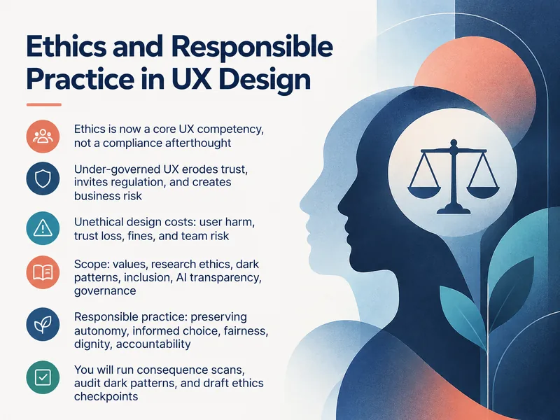Ethics and Responsible UX Design Practice — digital-human course