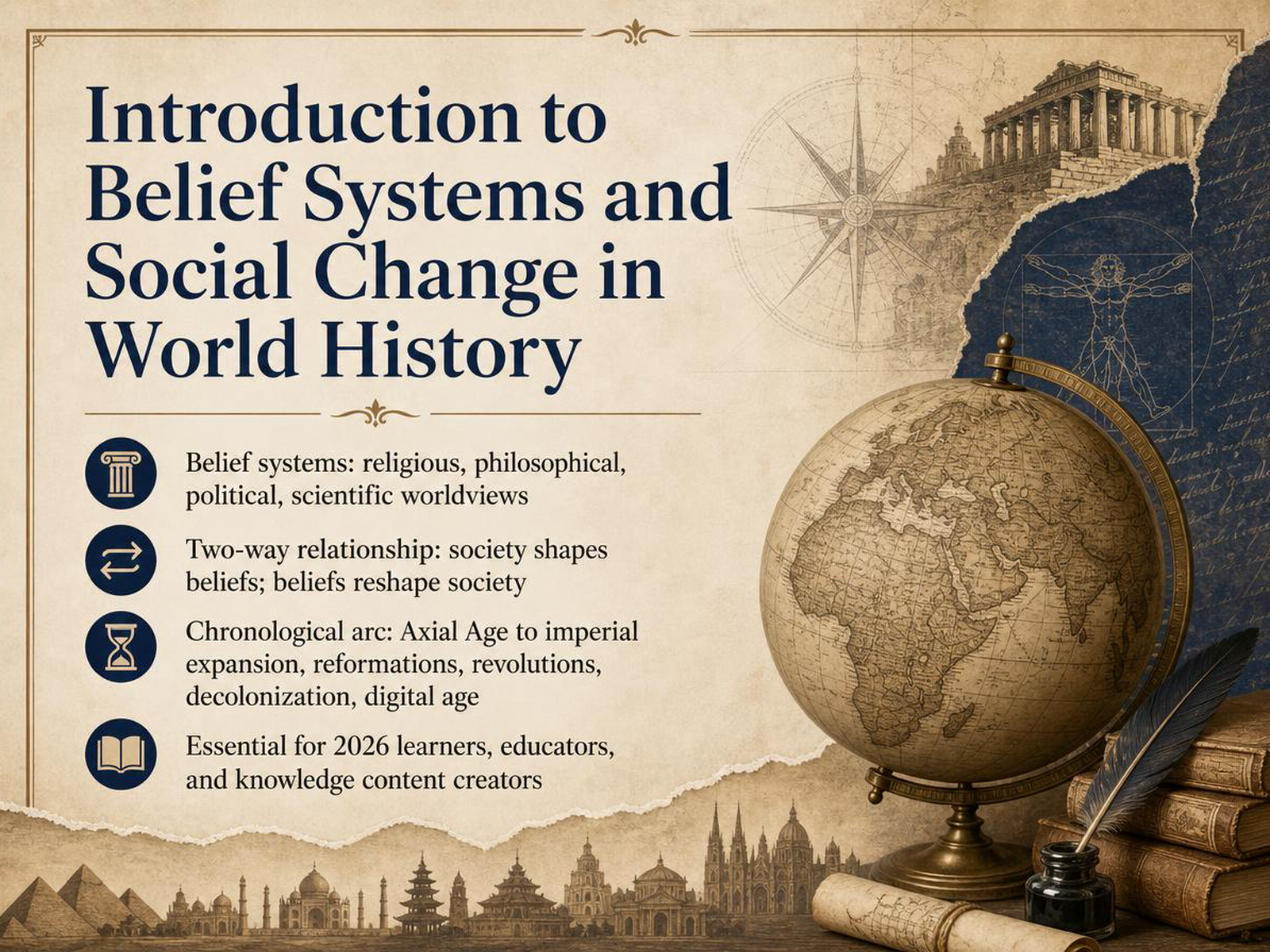 Belief Systems and Social Change