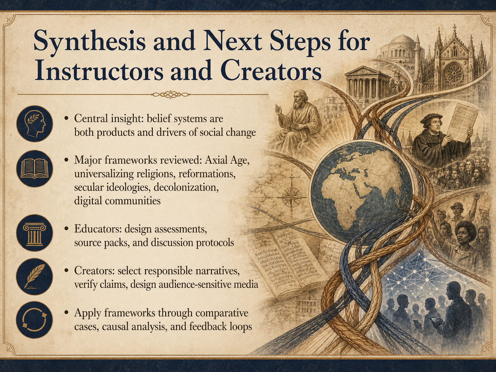 Synthesis and Next Steps for Instructors and Creators