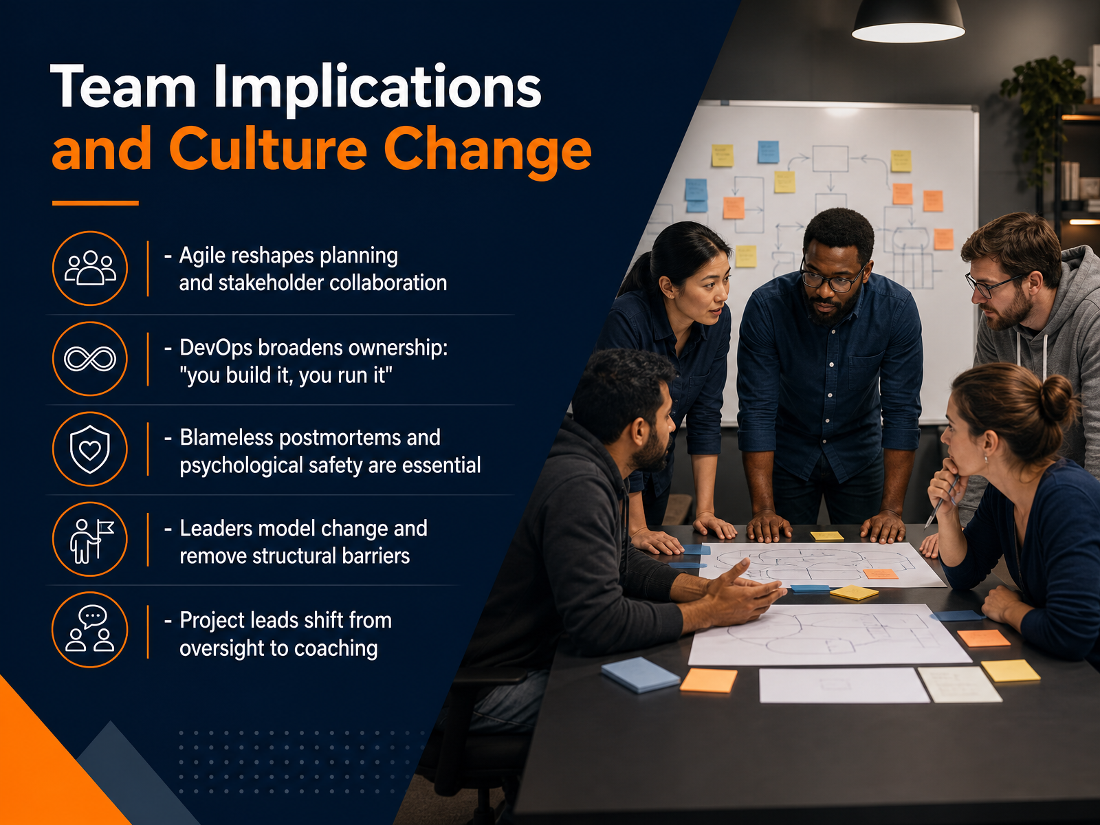 Team Implications and Culture Change