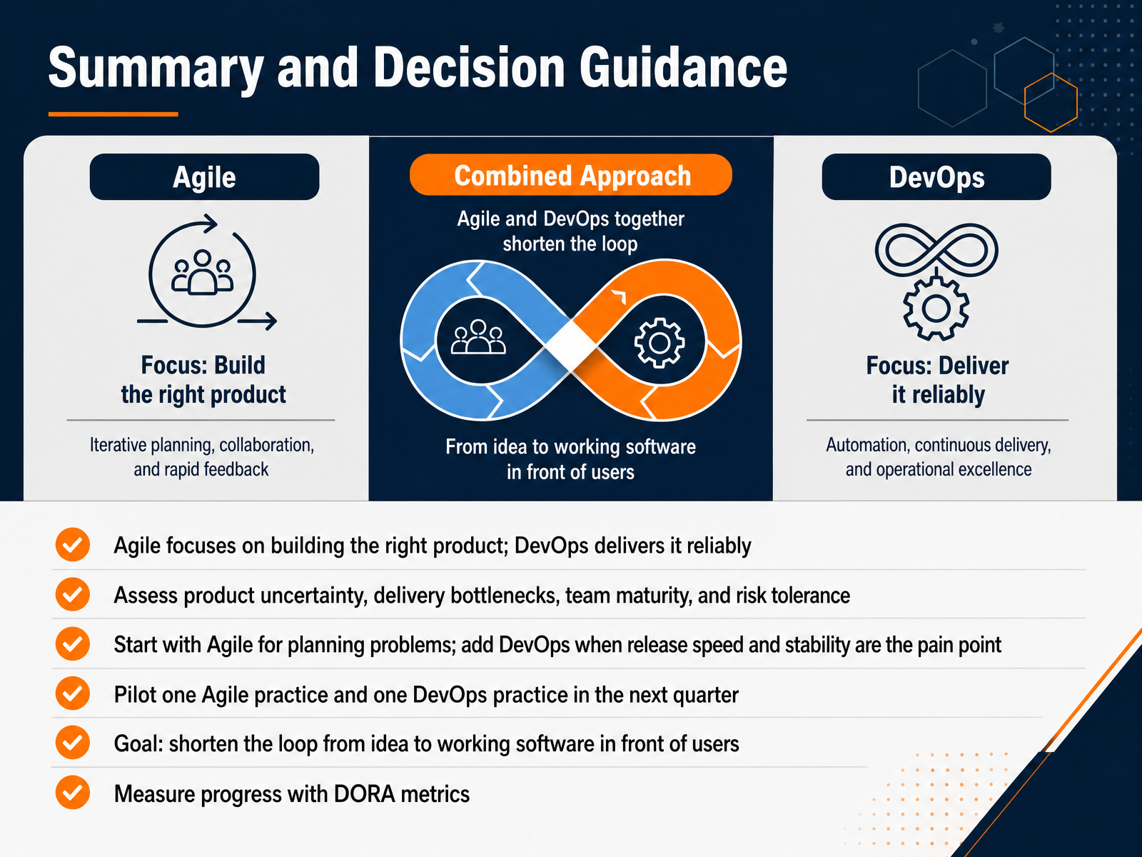 Summary and Decision Guidance