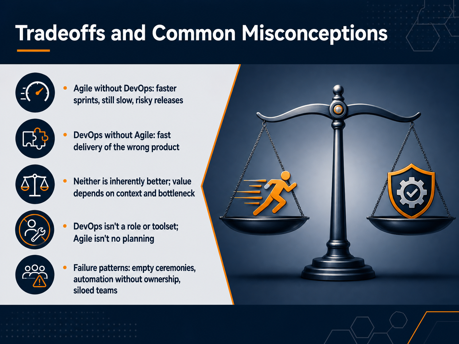 Tradeoffs and Common Misconceptions